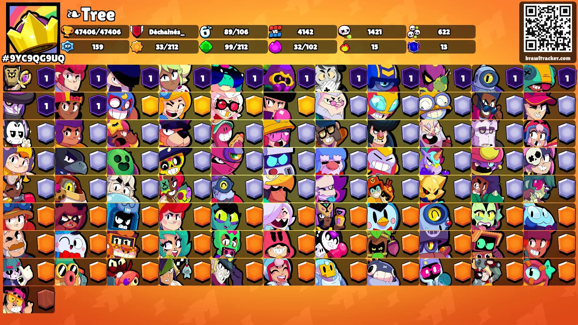 ❧Tree's Ranks