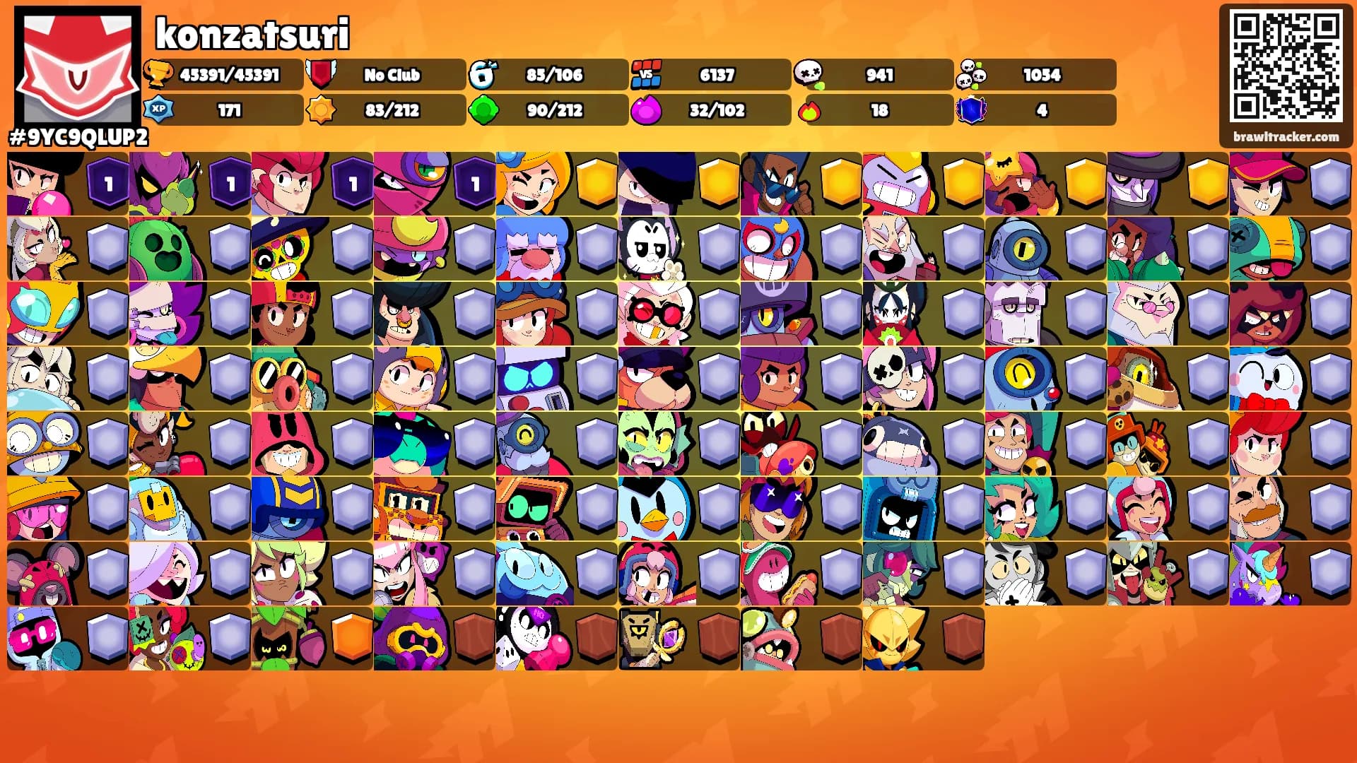 konzatsuri's Ranks