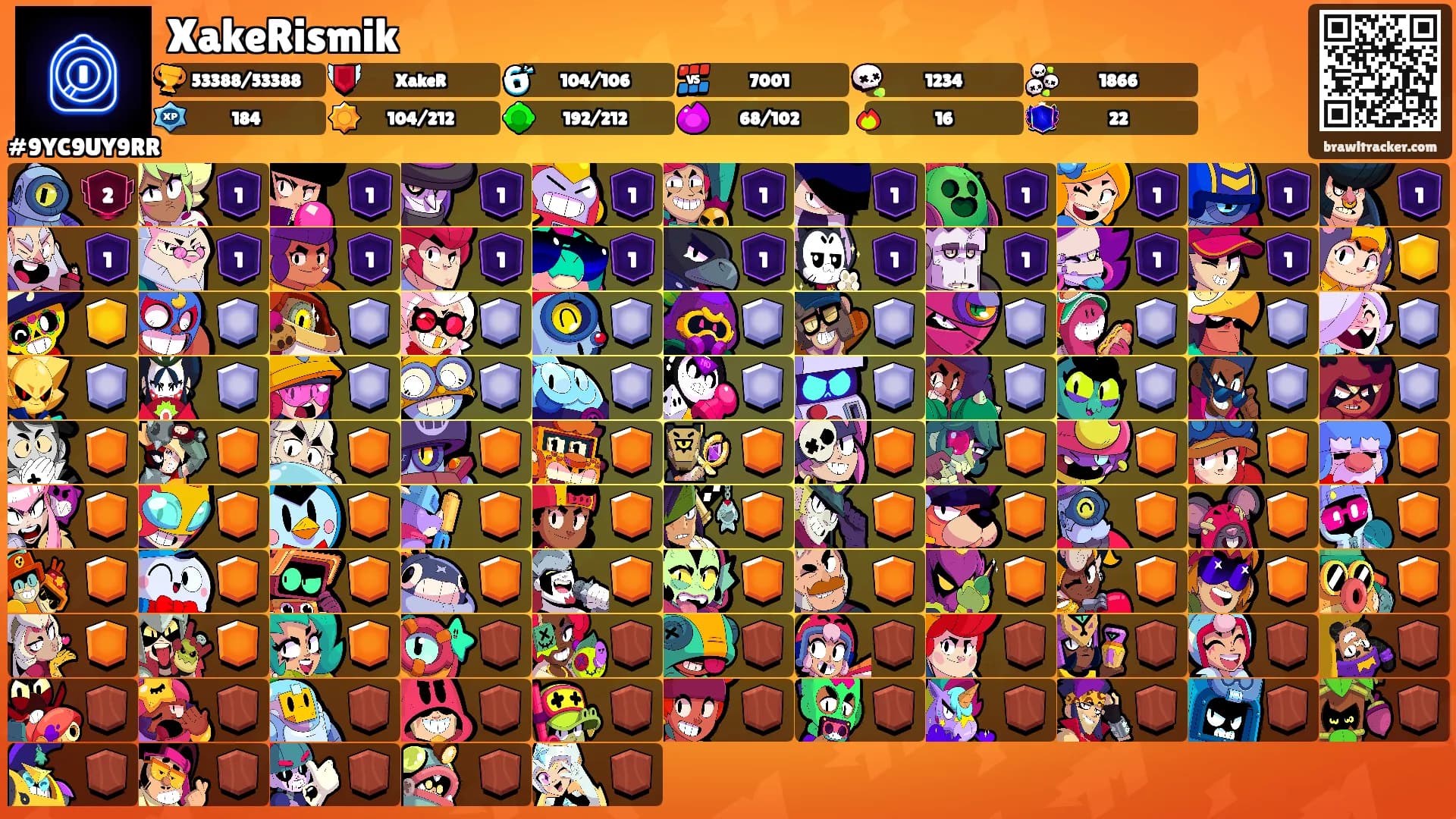 XakeRismik's Ranks