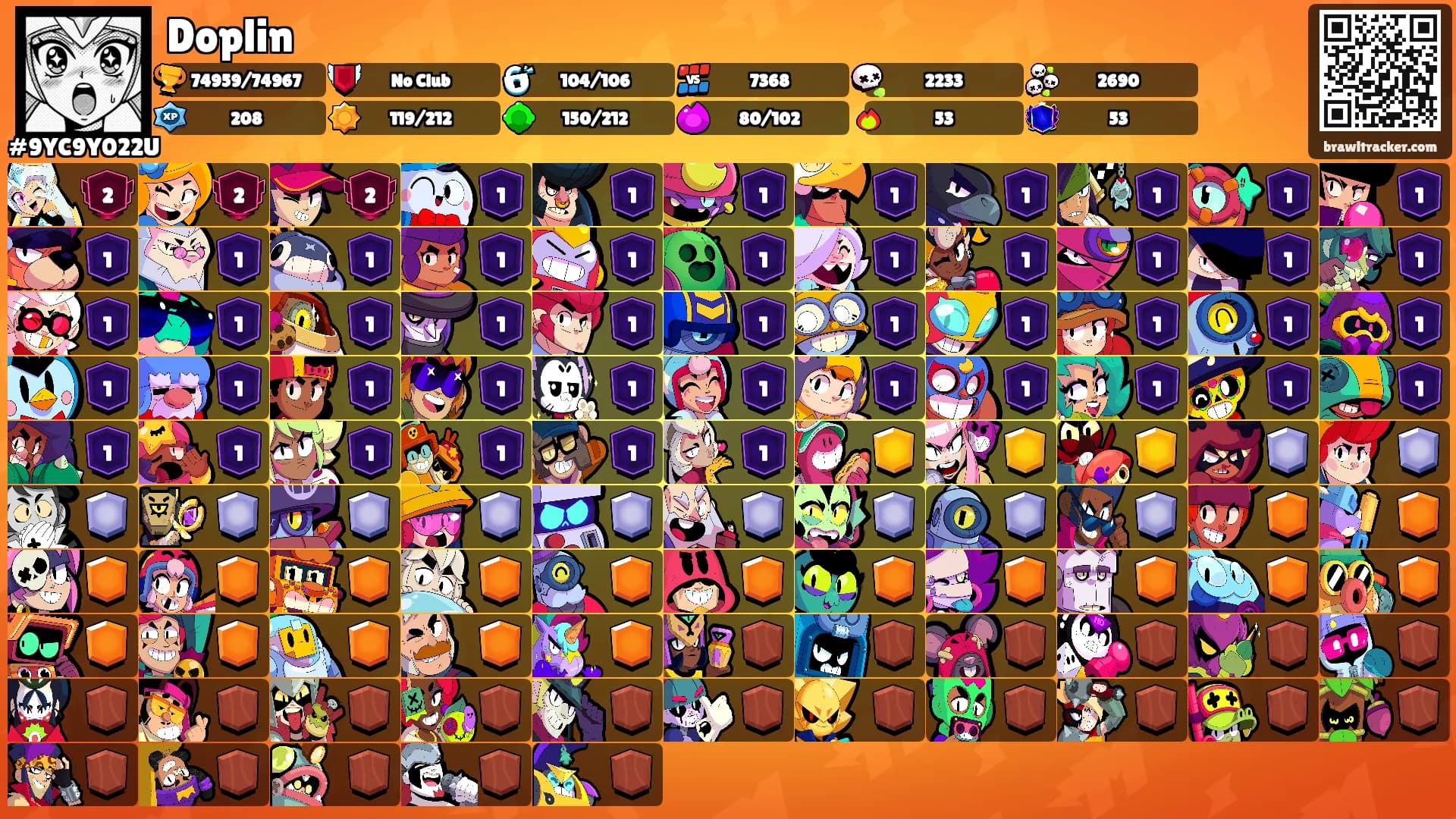 Doplin's Ranks