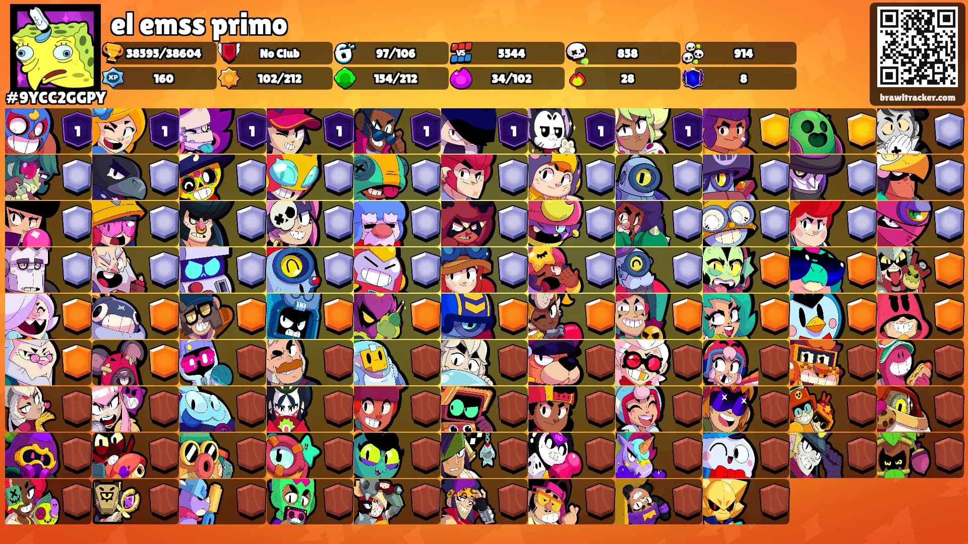 el emss primo's Ranks