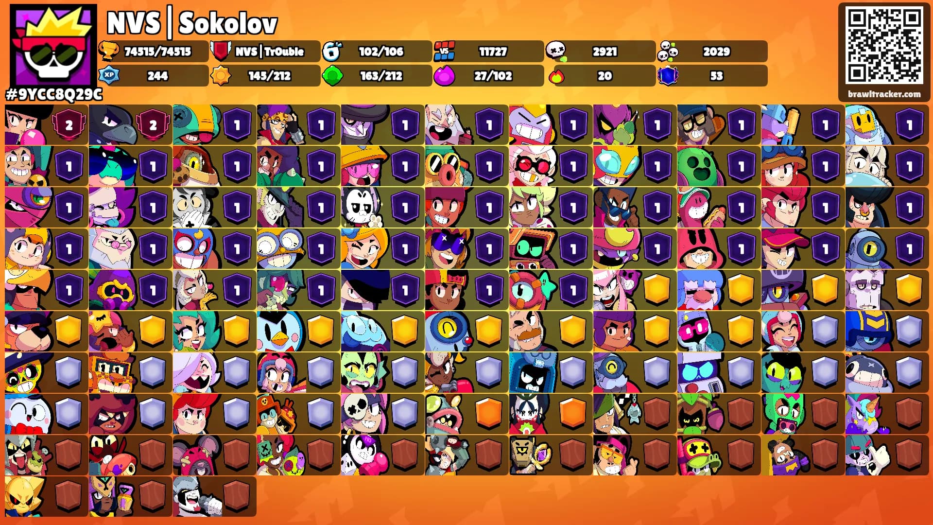 NVS|Sokolov's Ranks