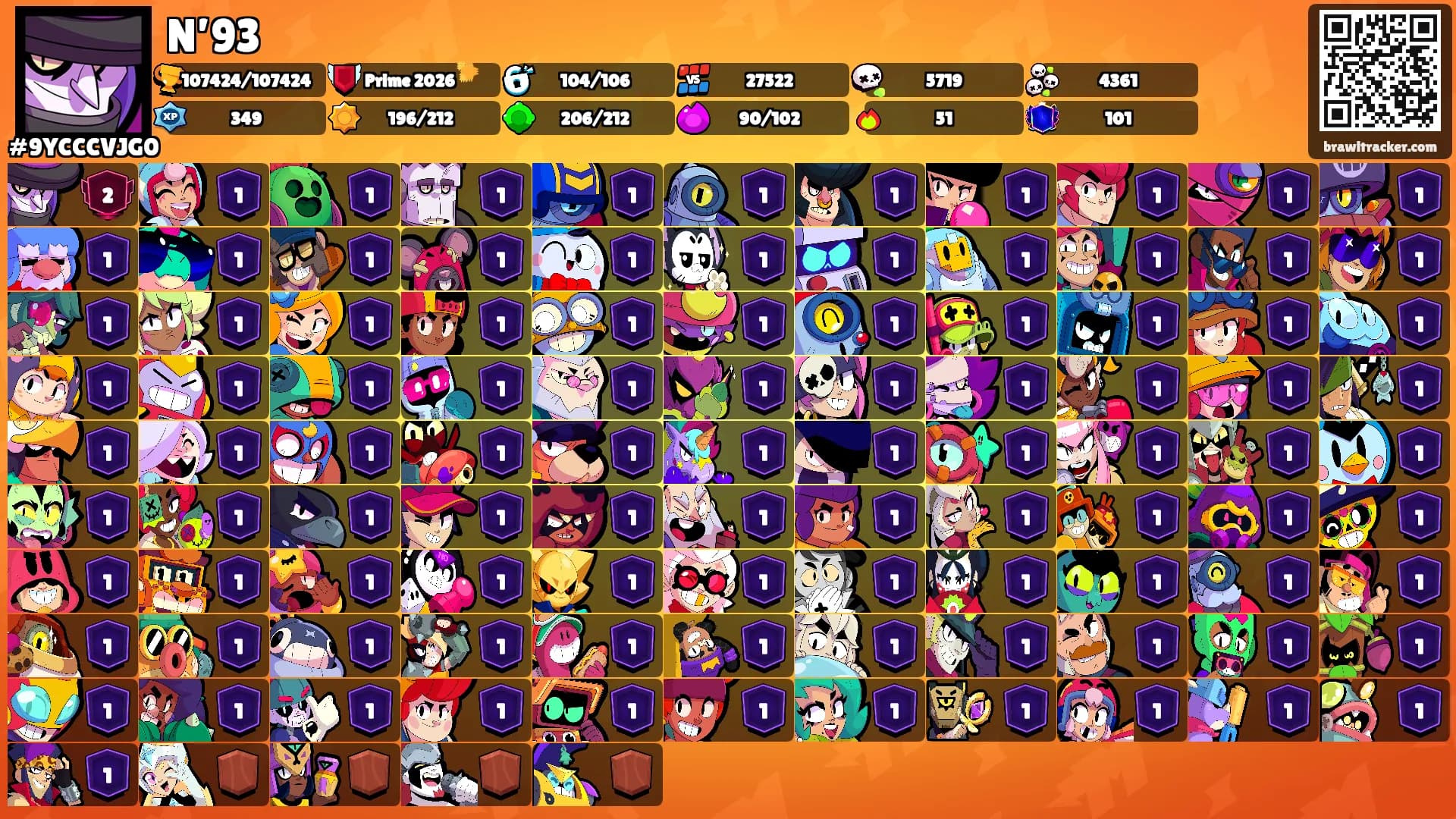 N’93's Ranks