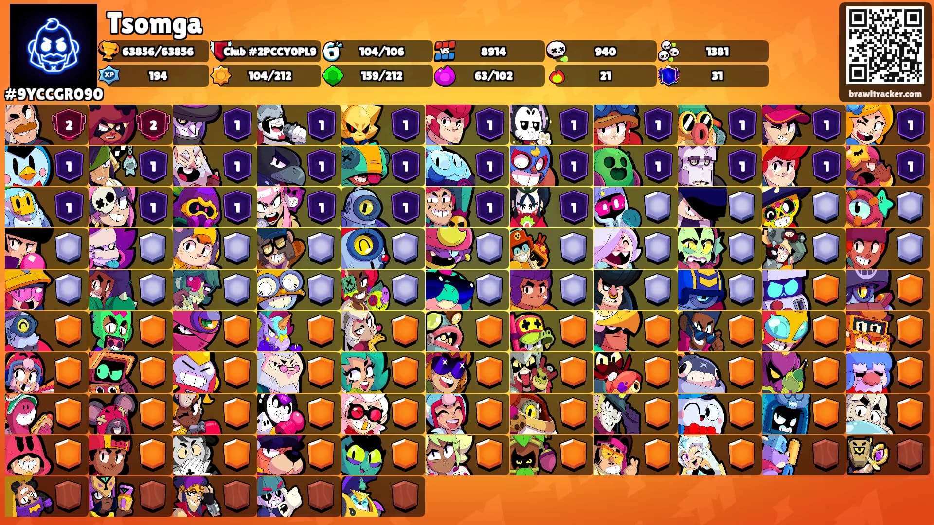 Tsomga's Ranks