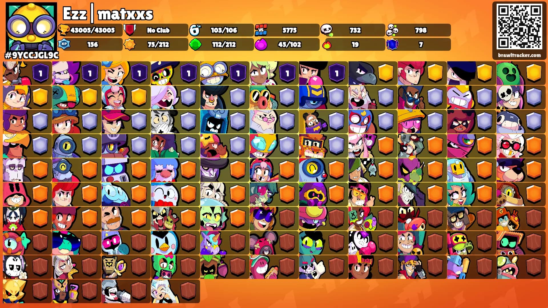 Ezz|matxxs's Ranks