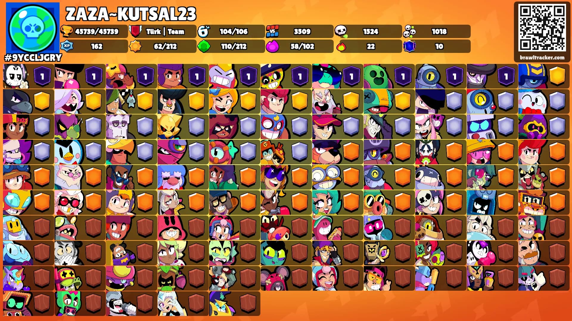 ZAZA~KUTSAL23's Ranks
