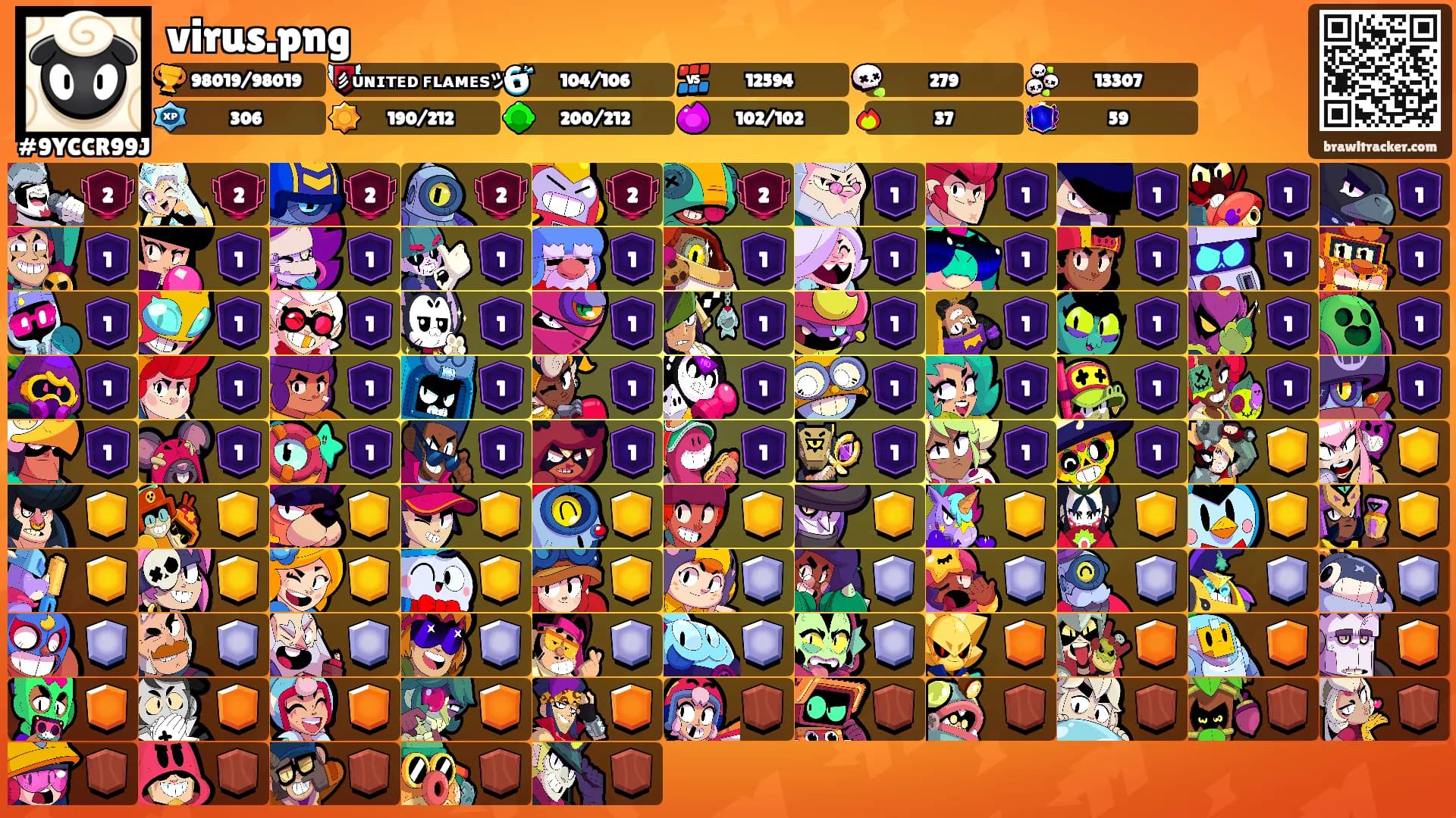 virus.png's Ranks