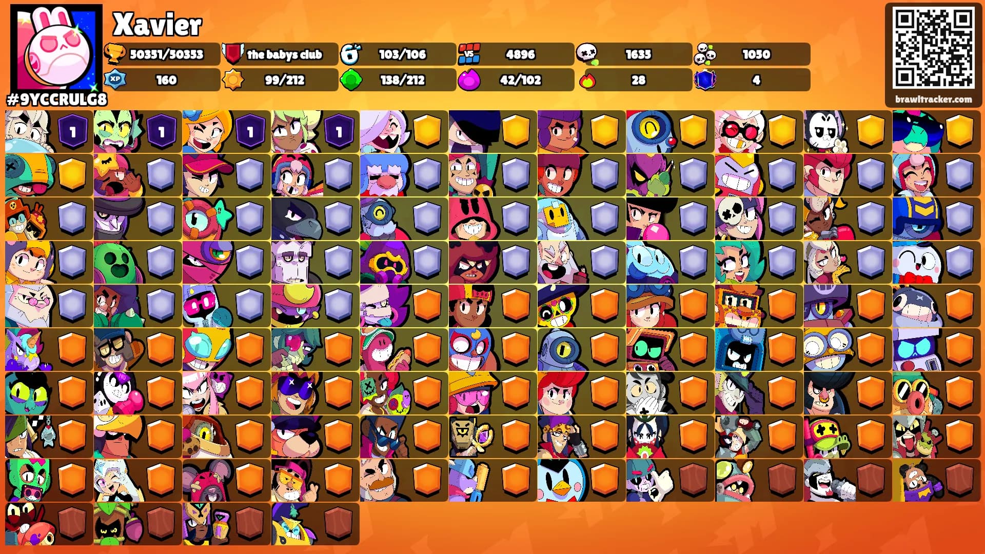 Xavier's Ranks