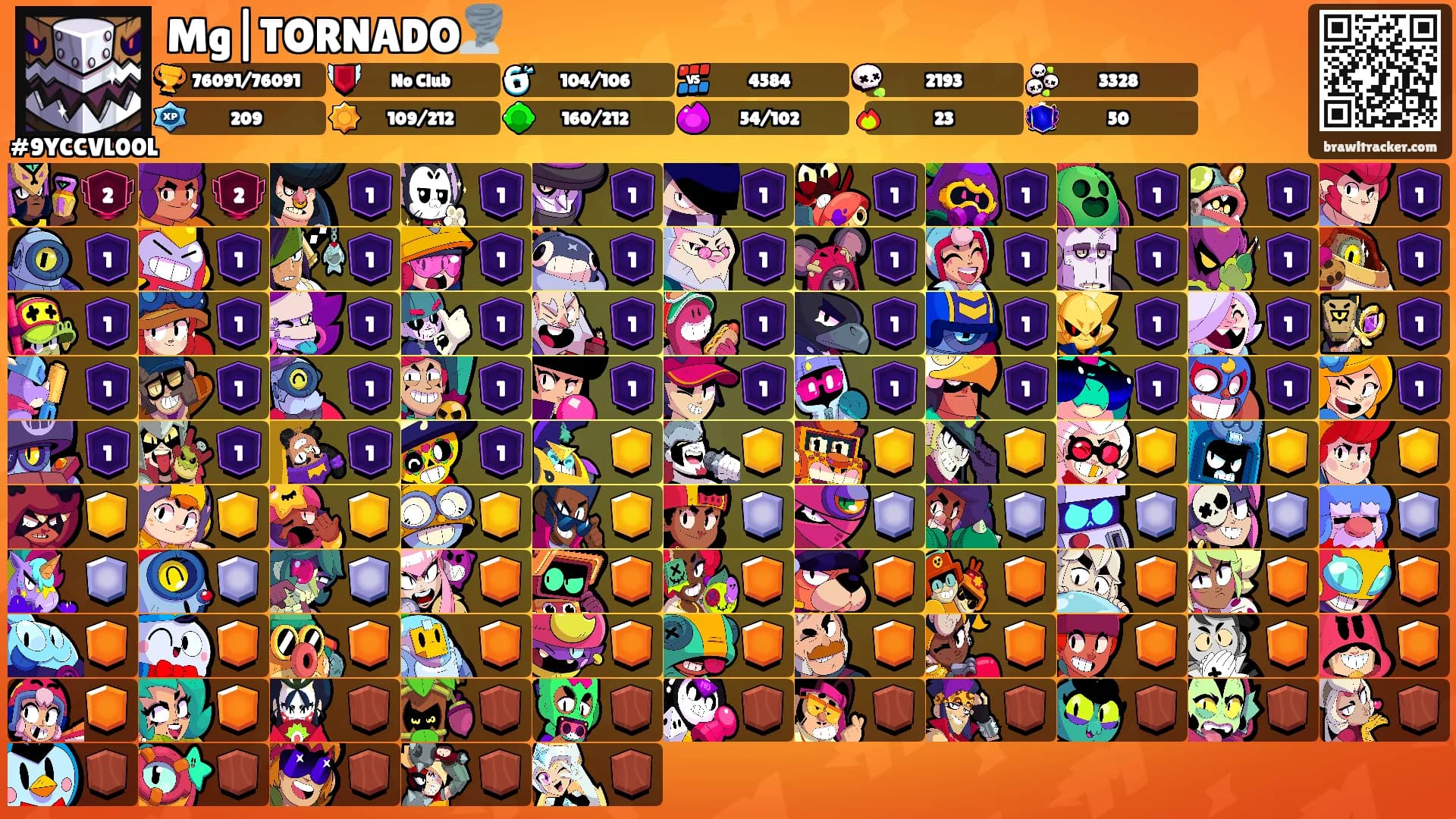 Mg|TORNADO🌪️'s Ranks