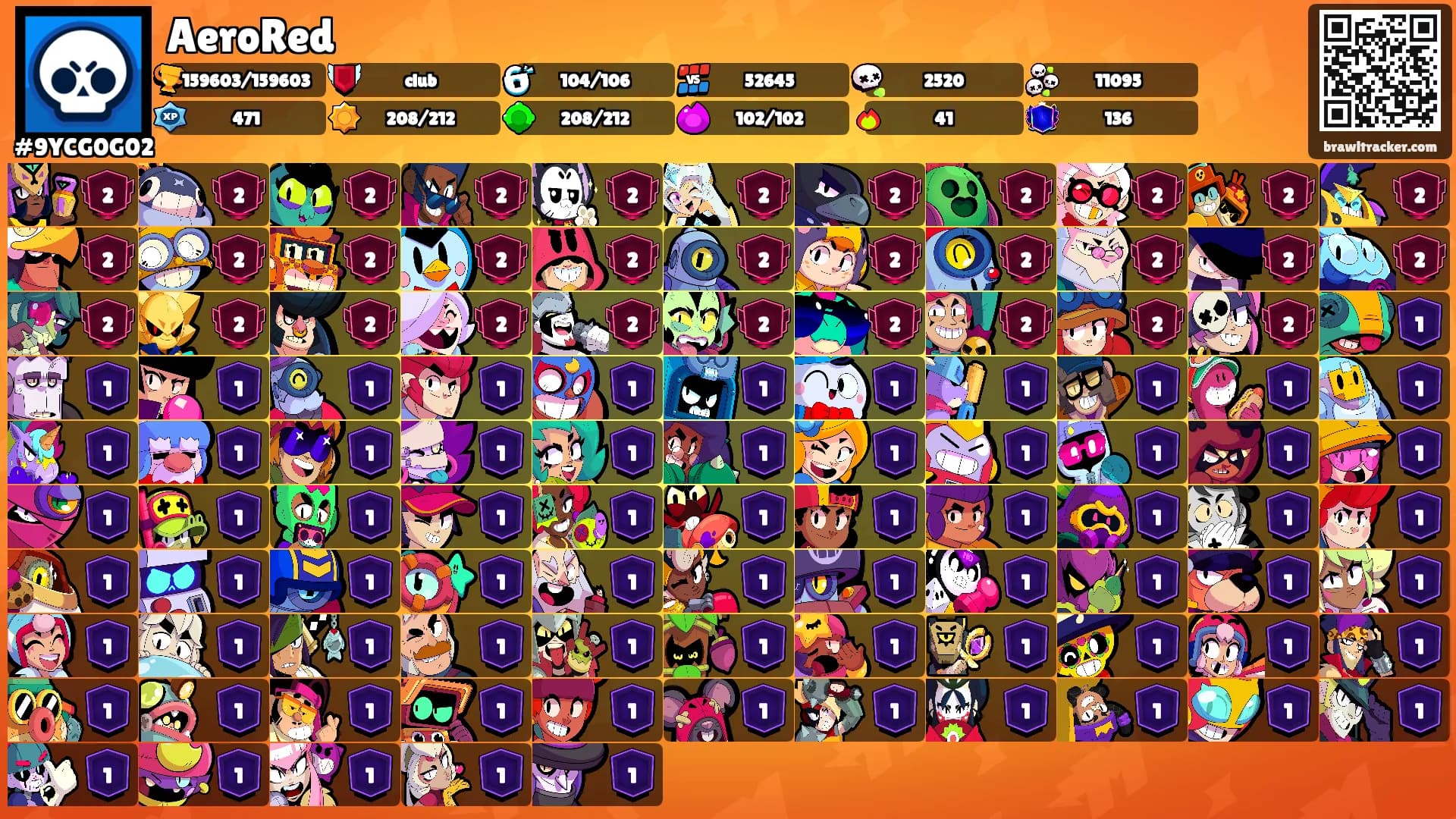 AeroRed's Ranks