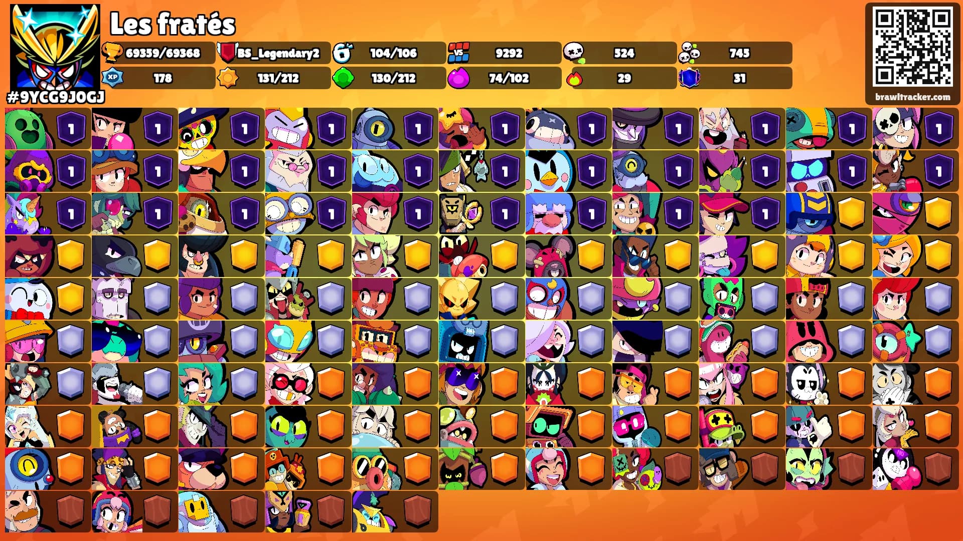 Les fratés's Ranks