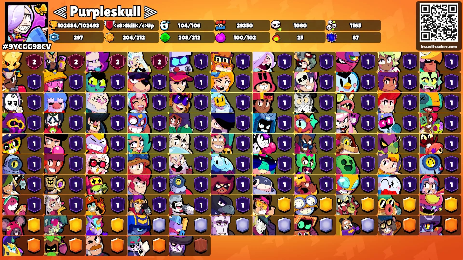⫷ Purpleskull ⫸'s Ranks