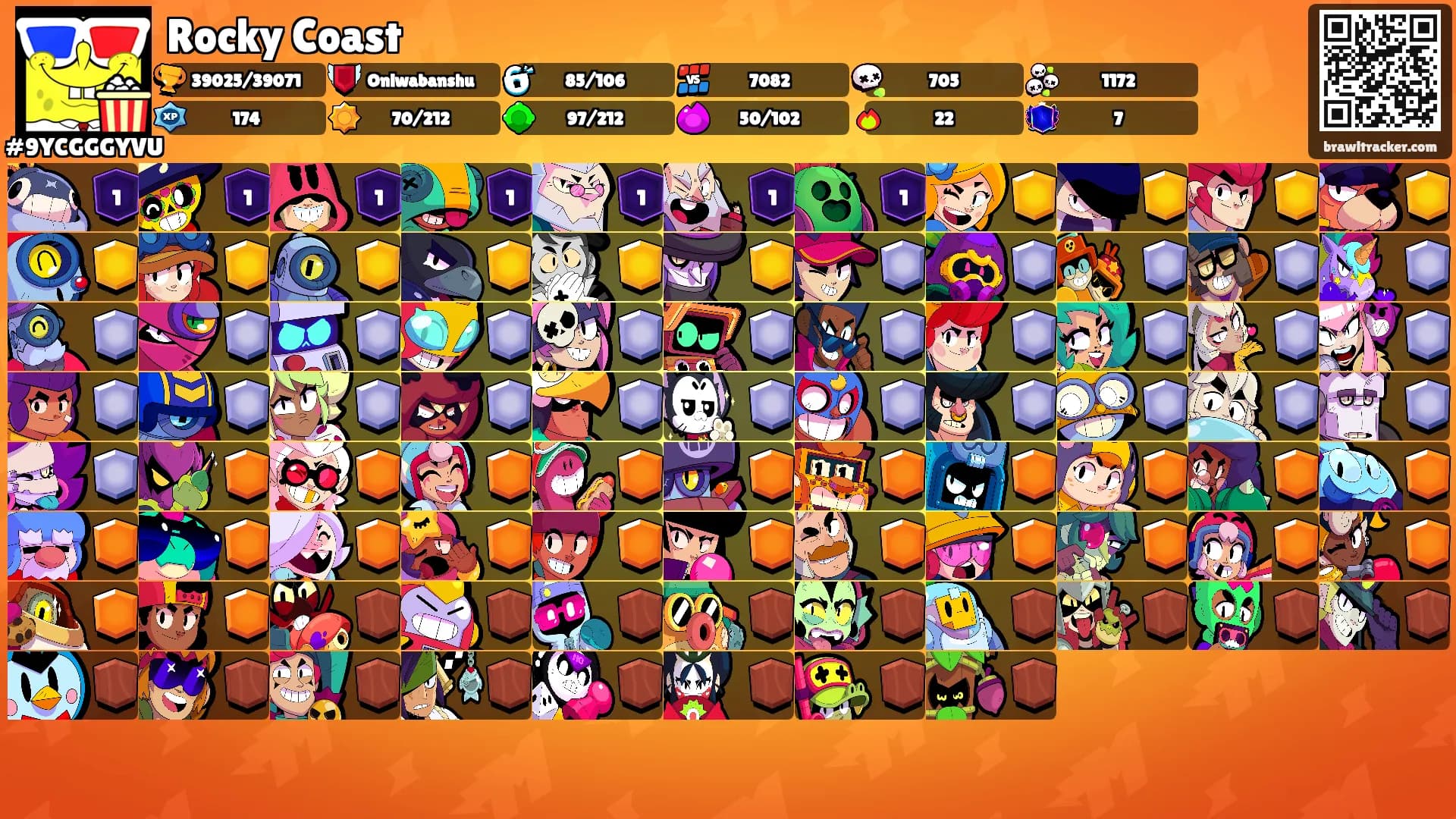 Rocky Coast's Ranks