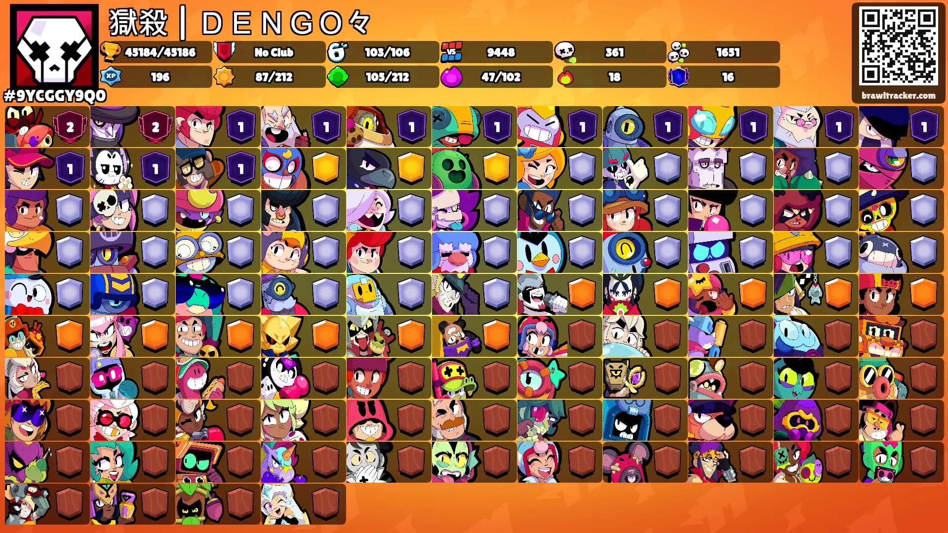 獄殺 | ＤＥＮＧＯ々's Ranks