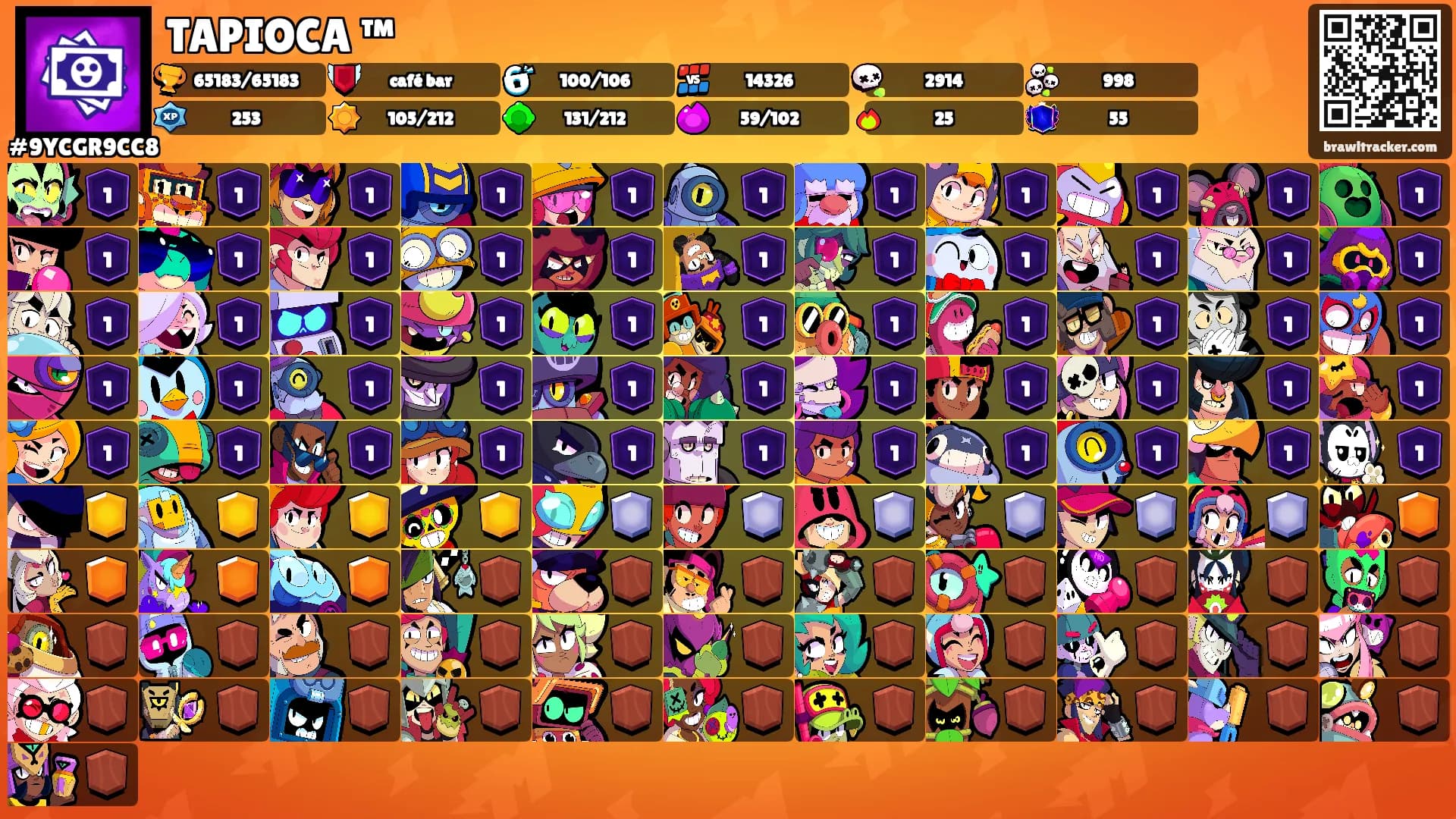 TAPIOCA ™'s Ranks
