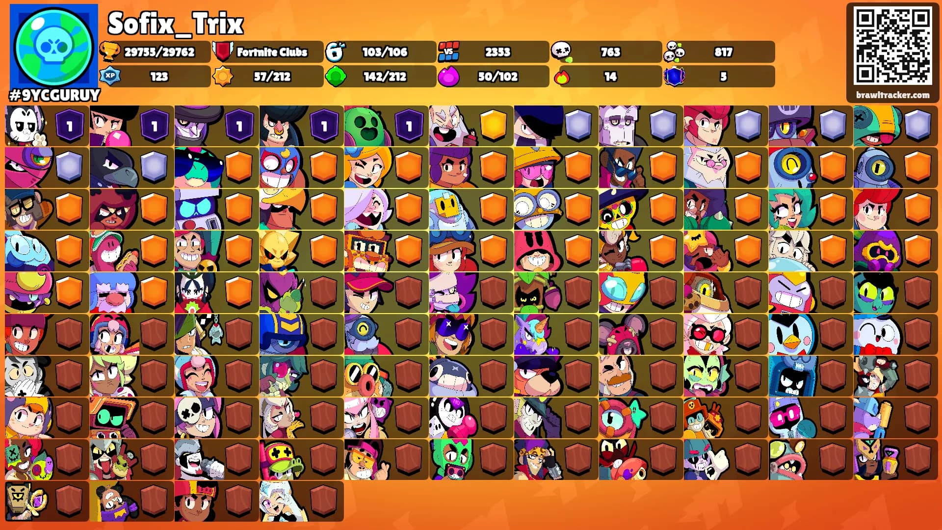 Sofix_Trix's Ranks