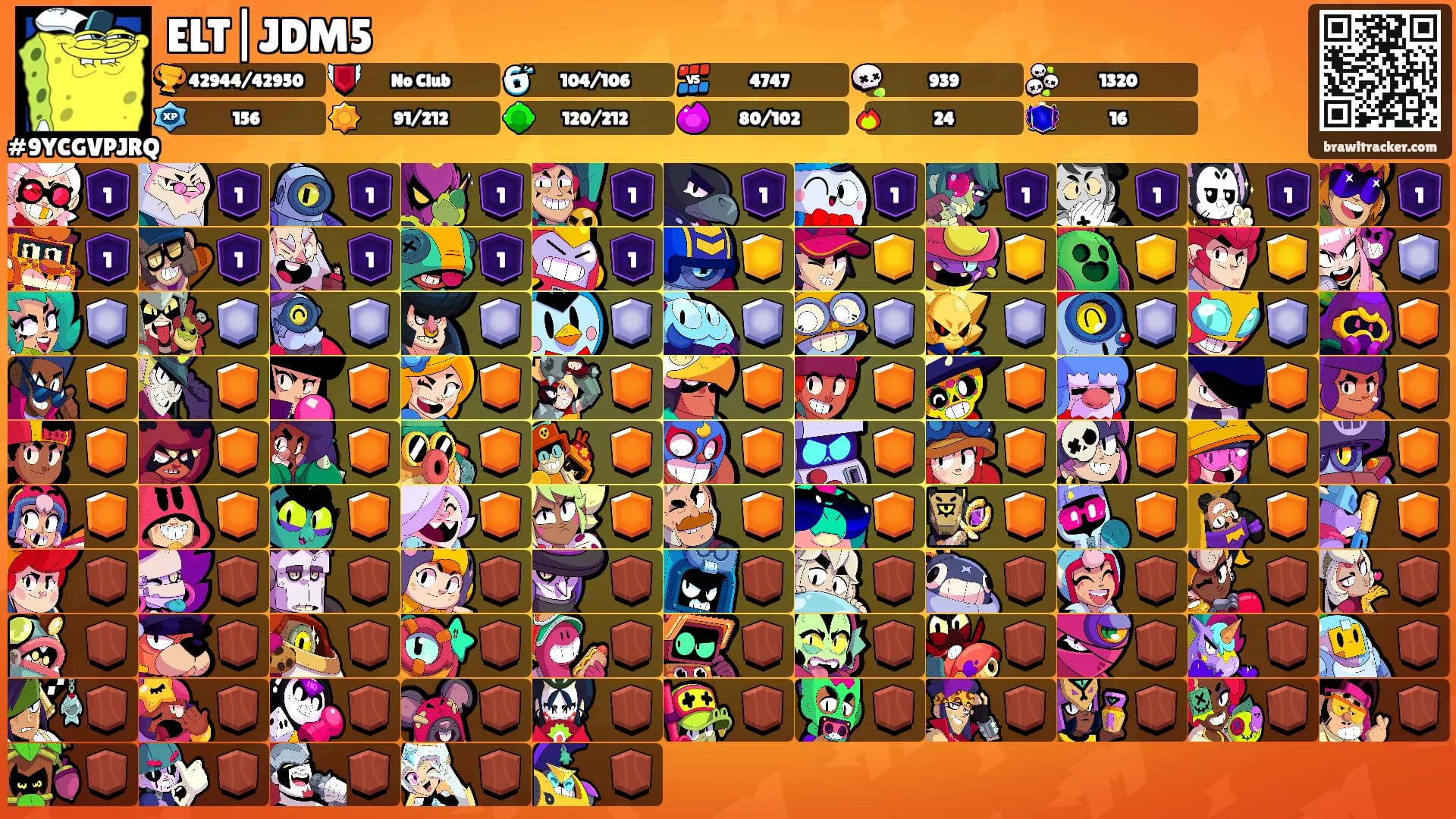 ELT|JDM5's Ranks