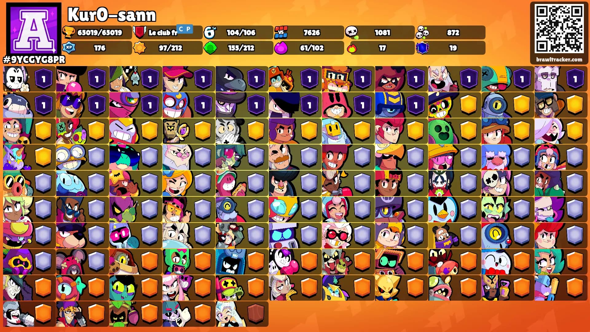 Kur0-sann's Ranks