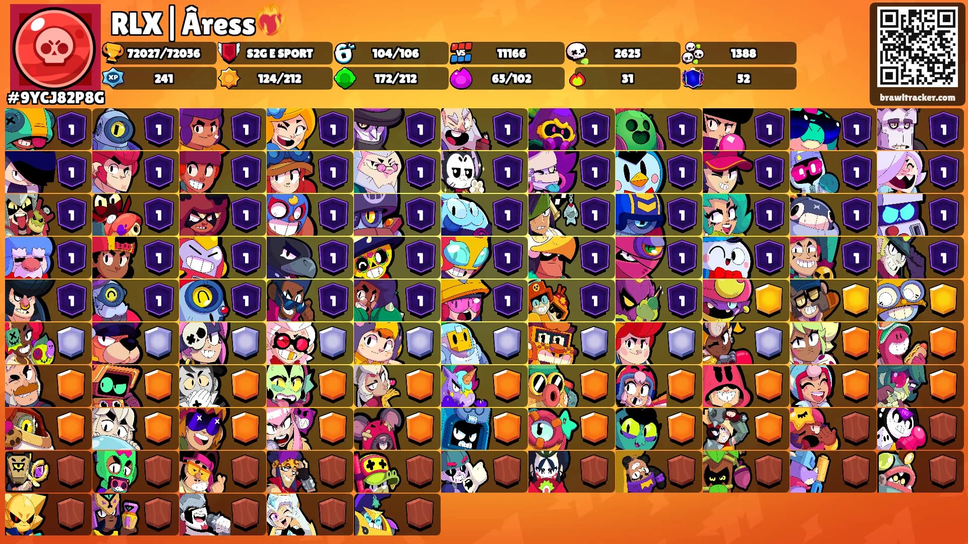 RLX|Âress❤️‍🔥's Ranks