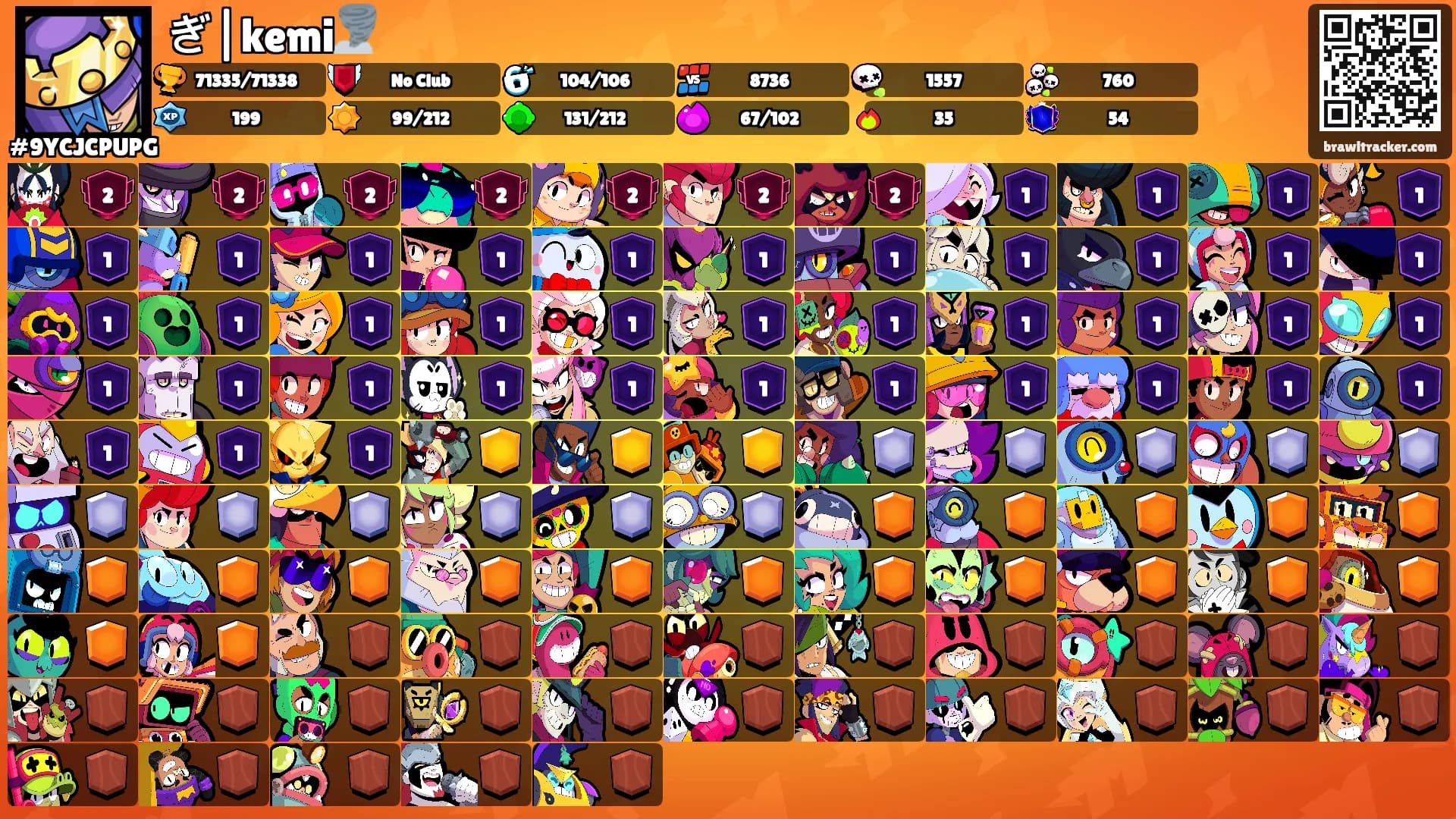 ぎ|kemi🌪️'s Ranks