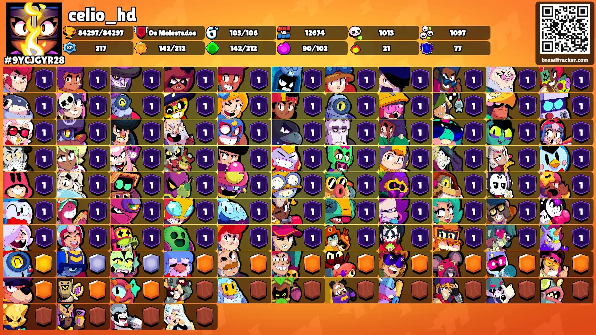 celio_hd's Ranks