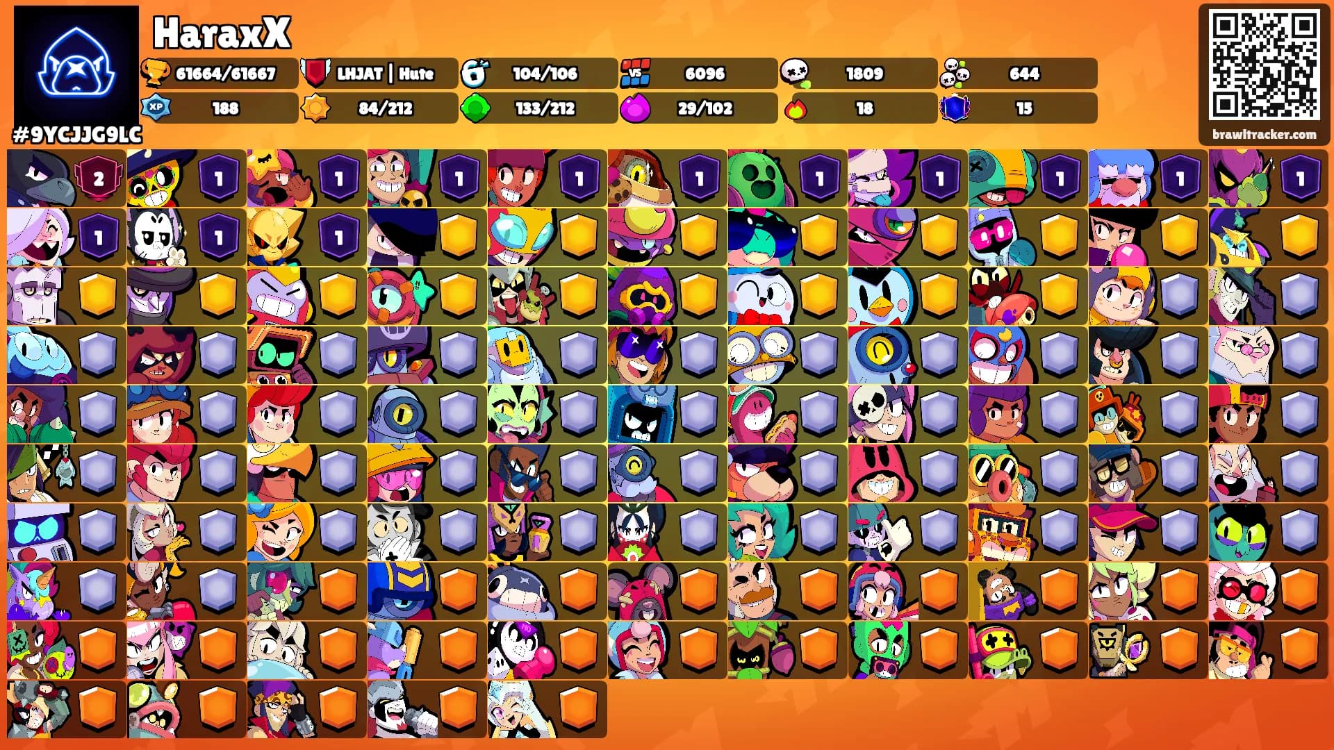HaraxX's Ranks