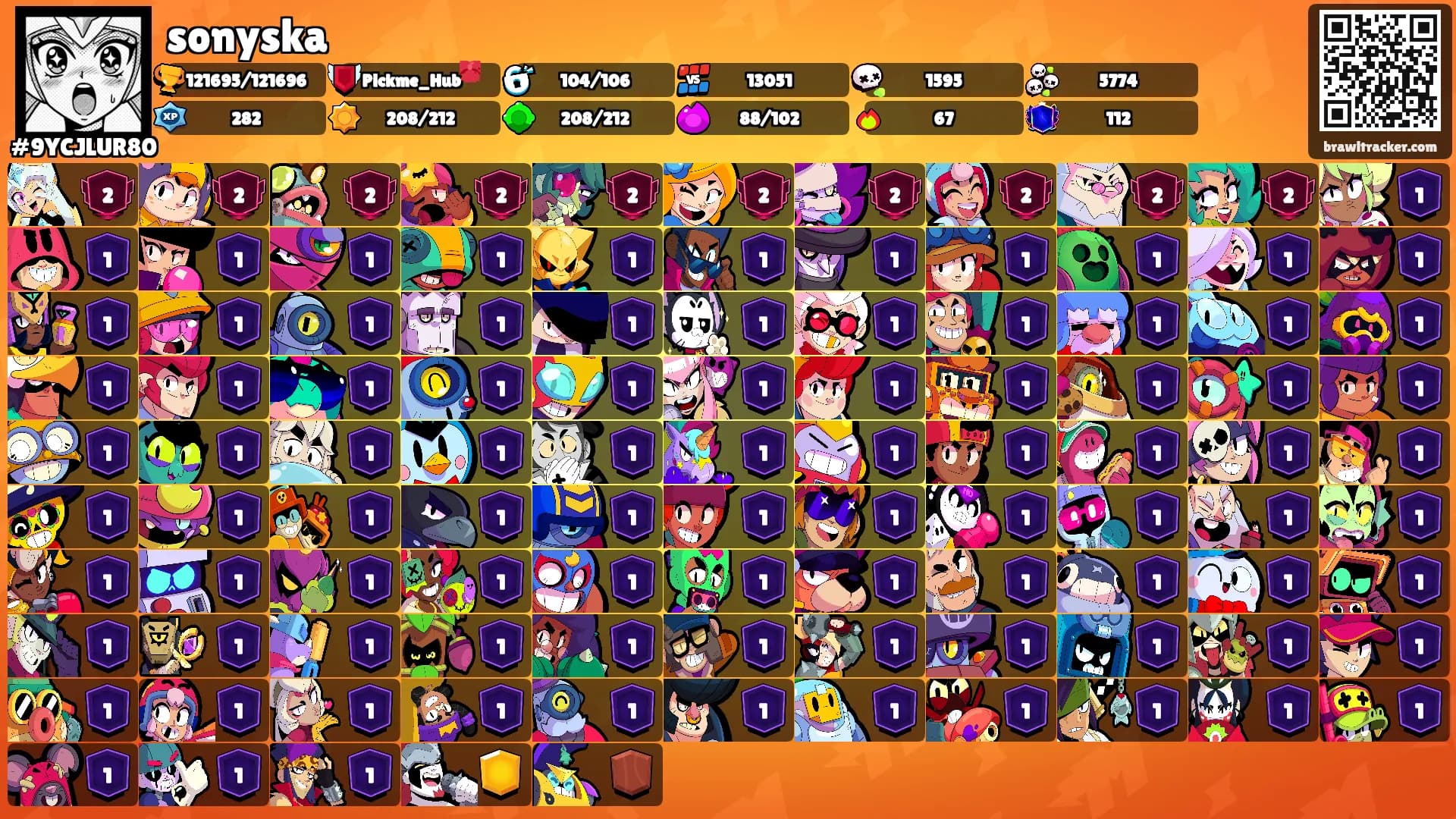 sonyska's Ranks