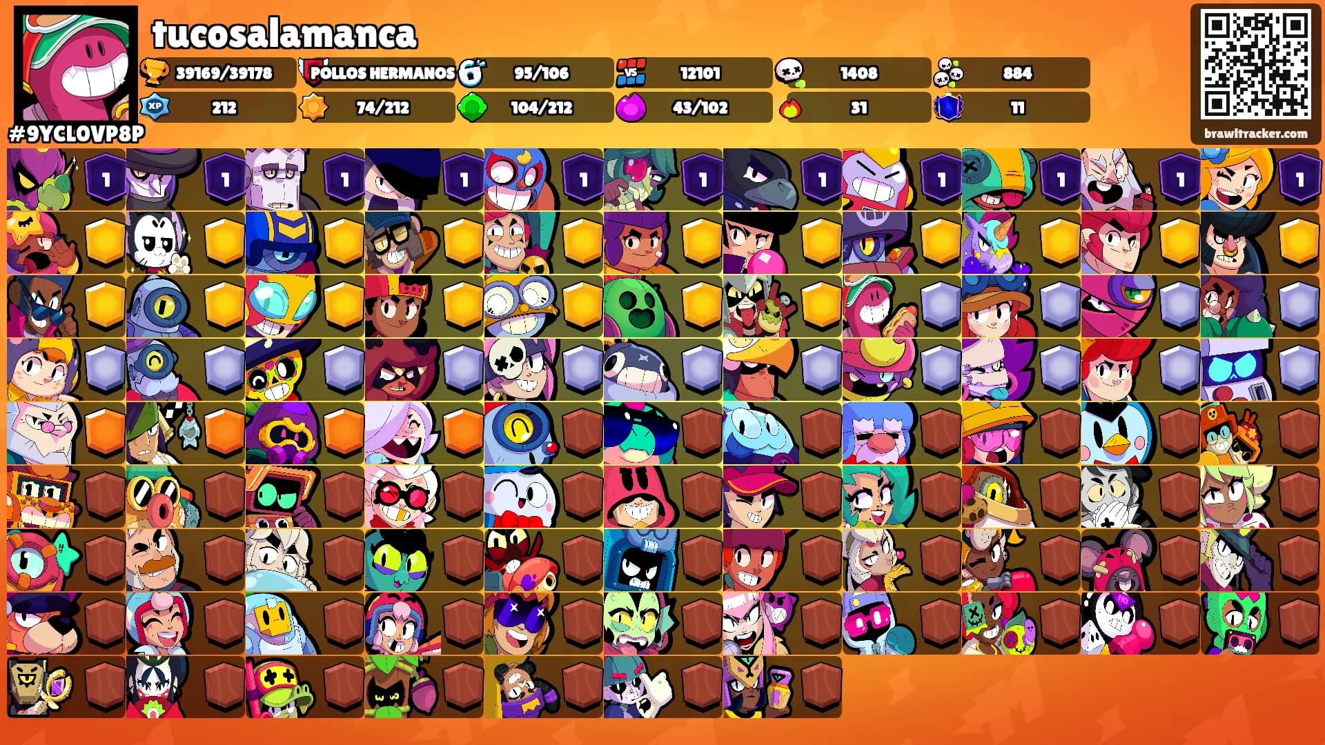 tucosalamanca's Ranks