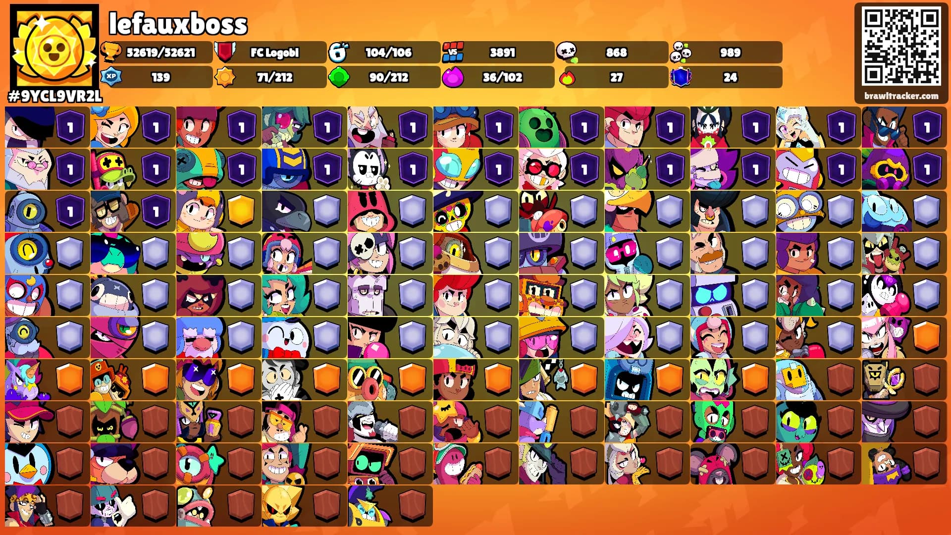 lefauxboss's Ranks