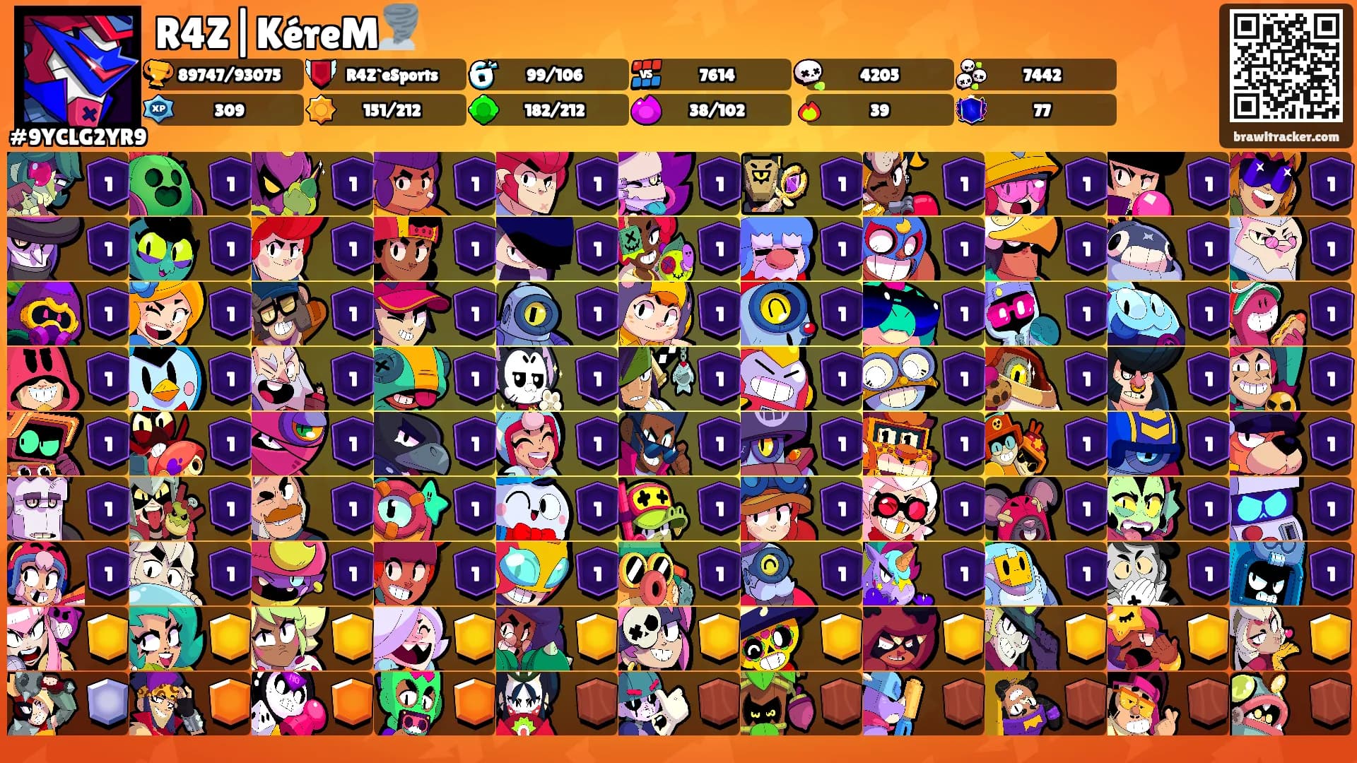 R4Z|KéreM🌪️'s Ranks