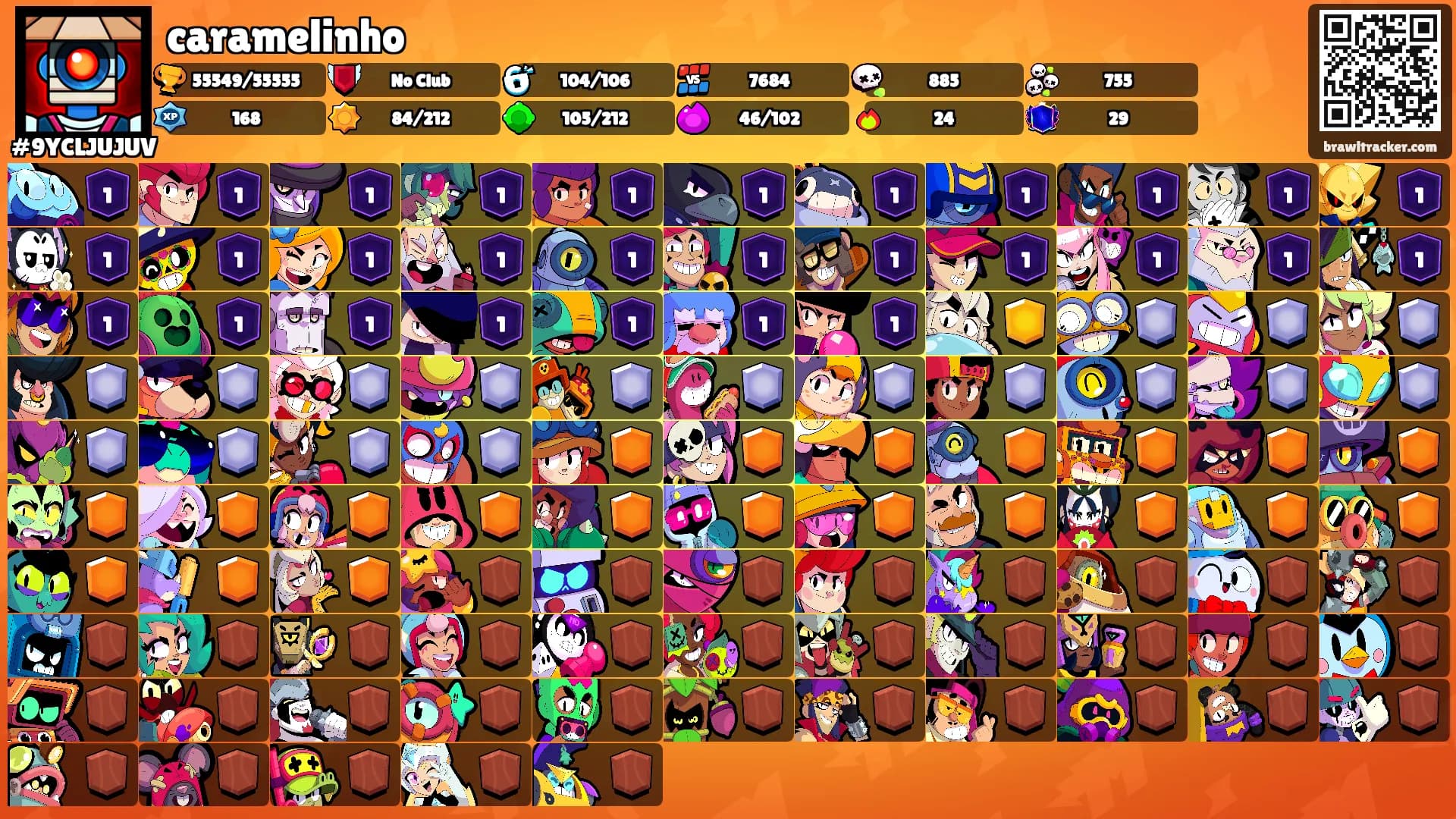 caramelinho's Ranks