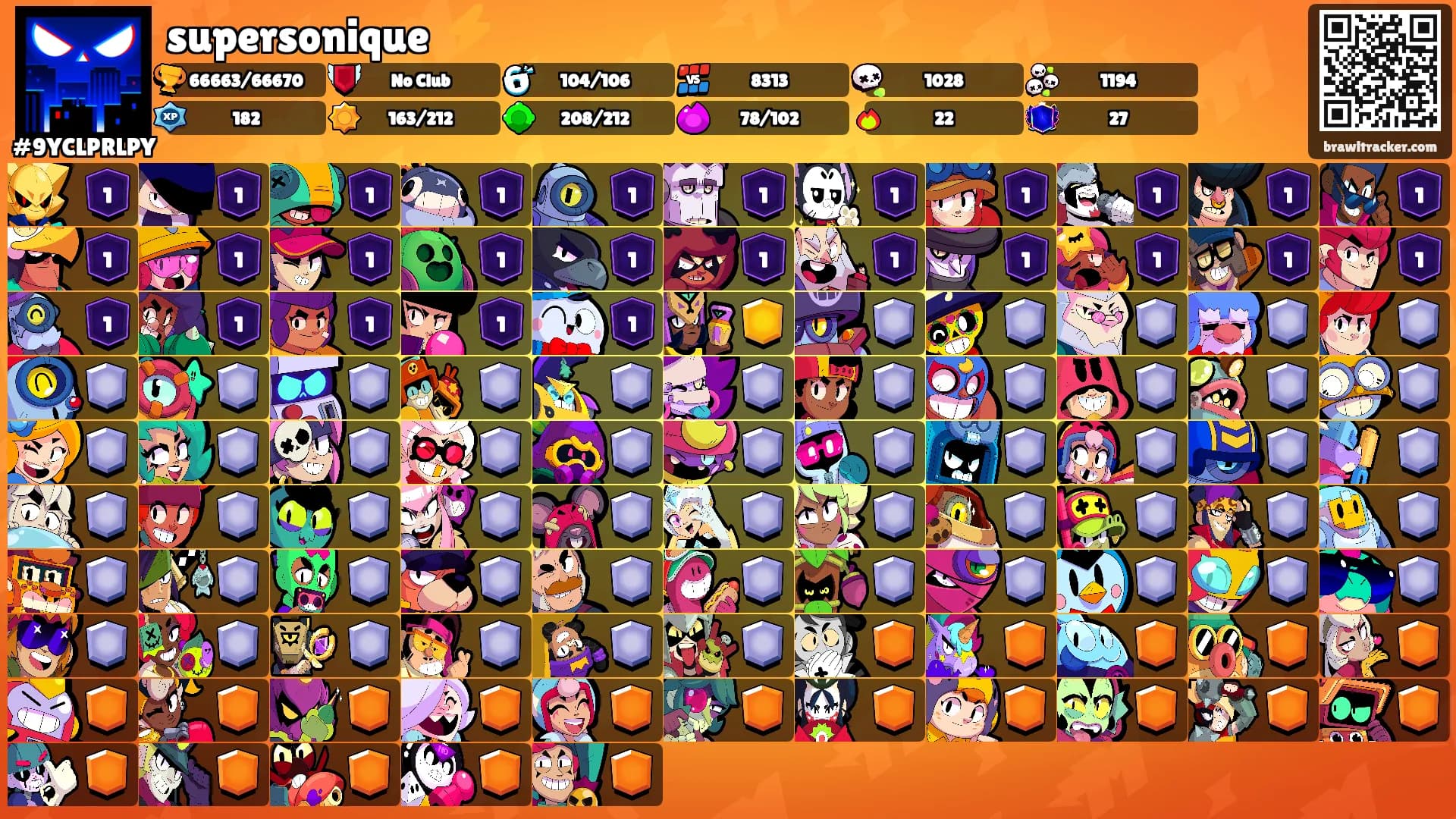 supersonique ⛩⚡'s Ranks