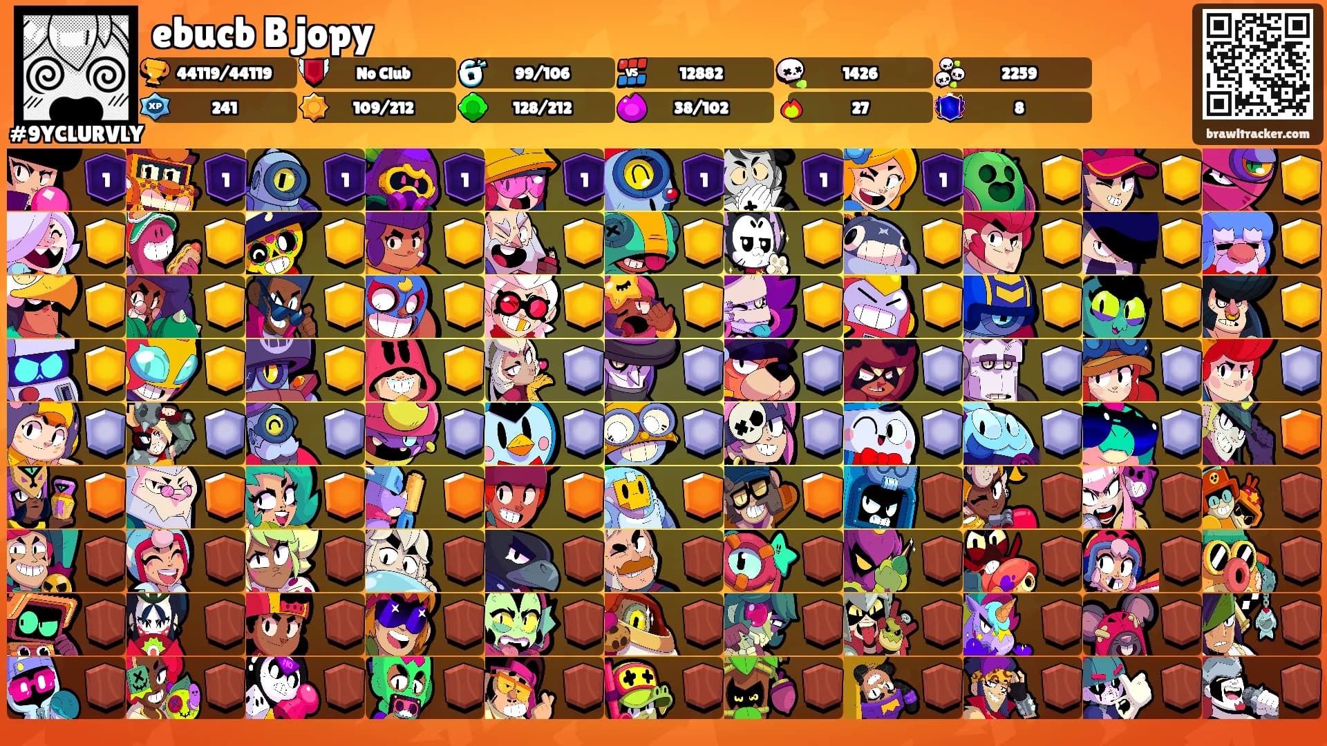 ebucb B jopy's Ranks