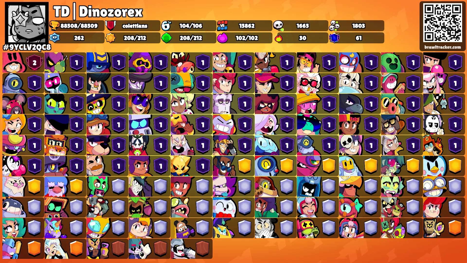 TD|Dinozorex's Ranks