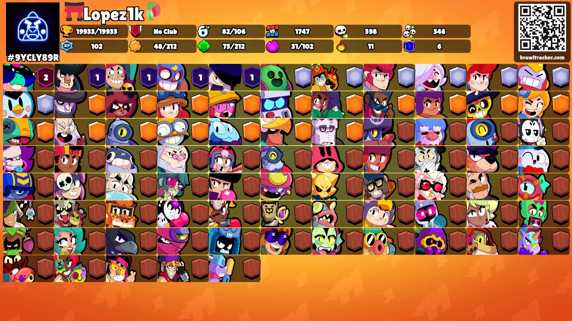 ⛩️Lopez1k🥀's Ranks