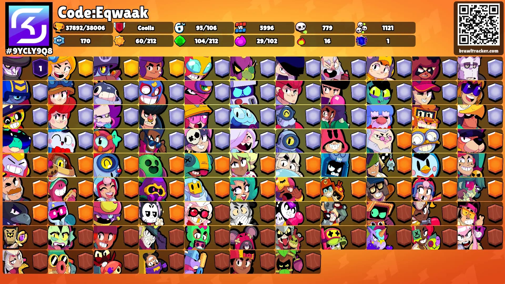 Code:Eqwaak's Ranks