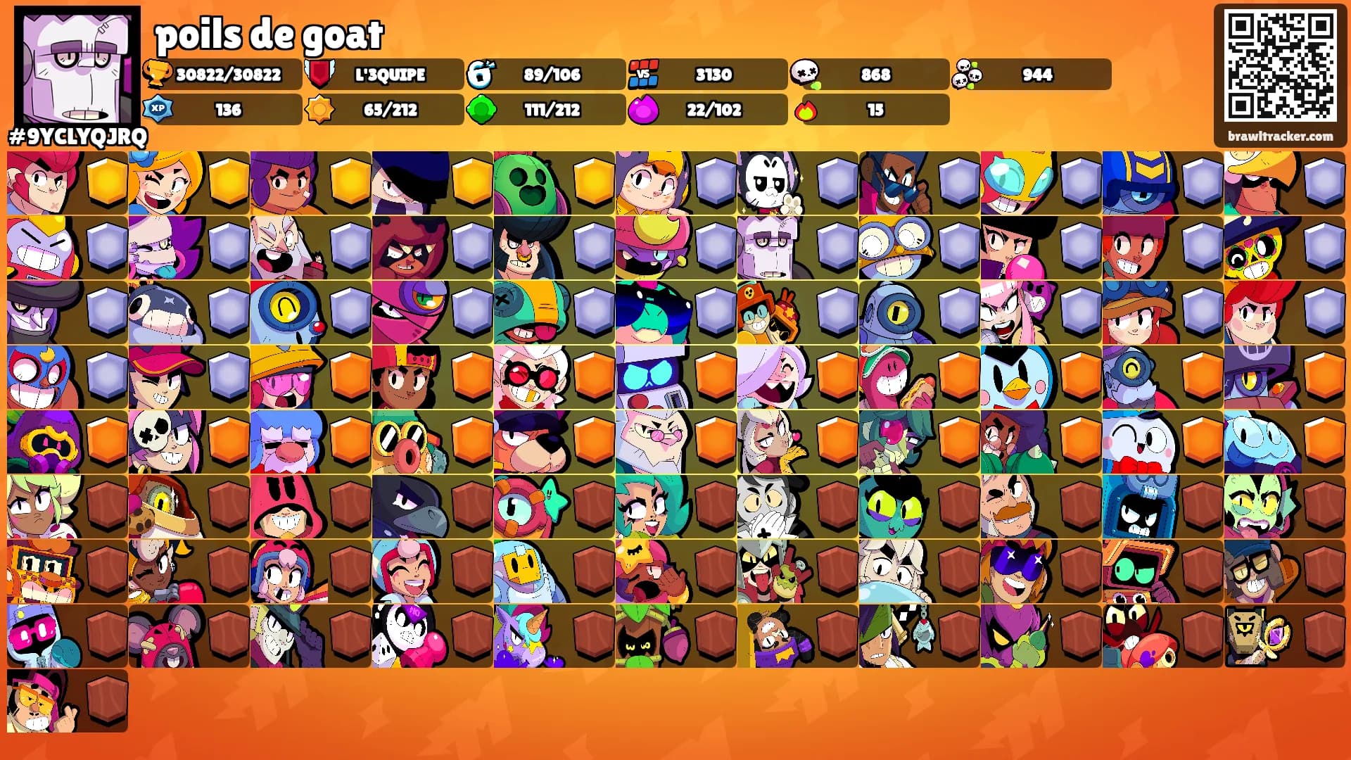 poils de goat's Ranks