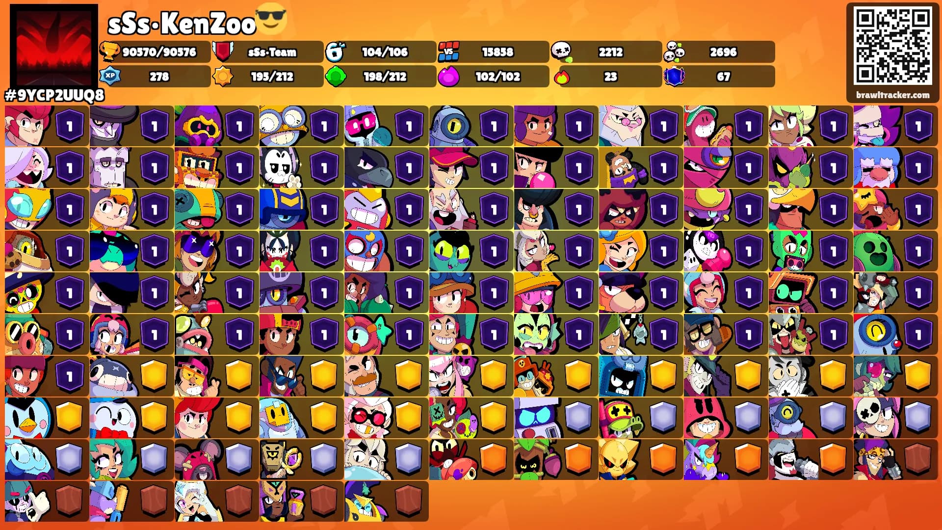 sSs•KenZoo😎's Ranks