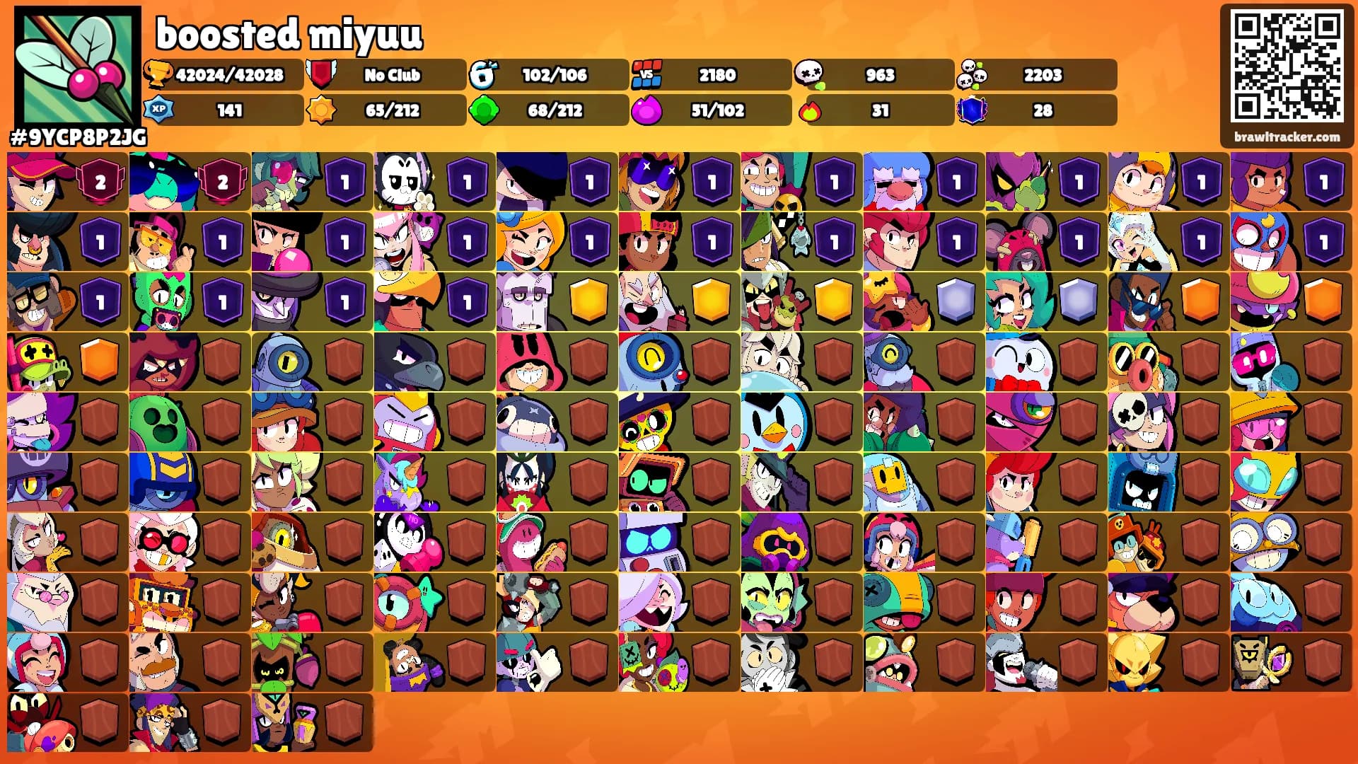 boosted miyuu's Ranks