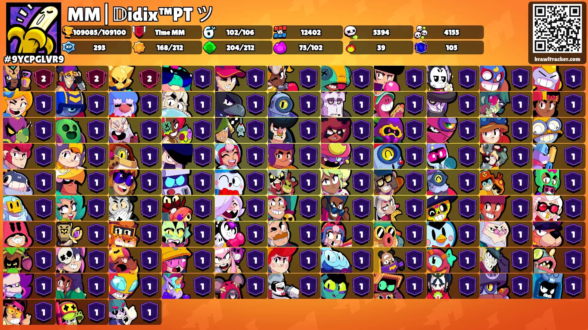 MM|𝔻idix™PT ツ's Ranks