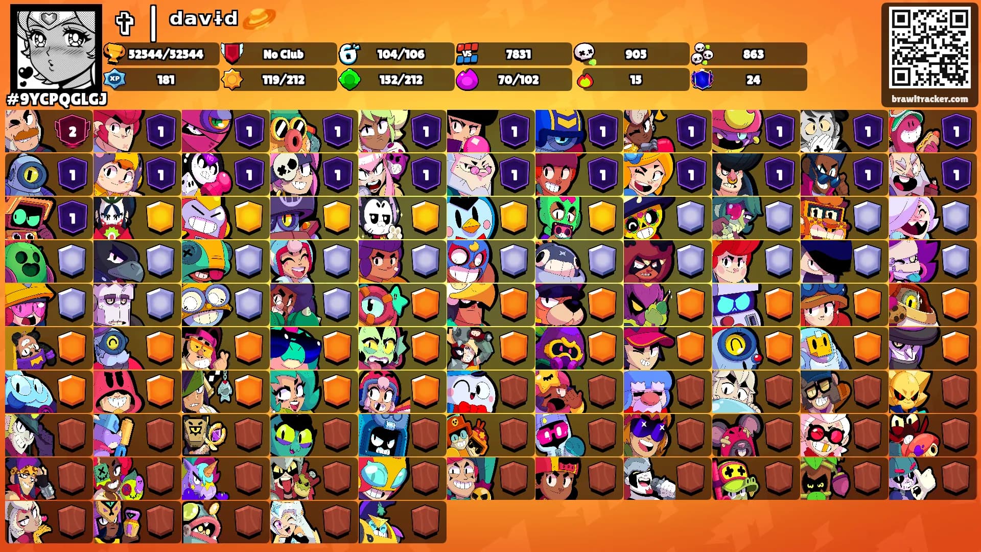 ✞ | ᵈᵃᵛᶤᵈ 🪐's Ranks
