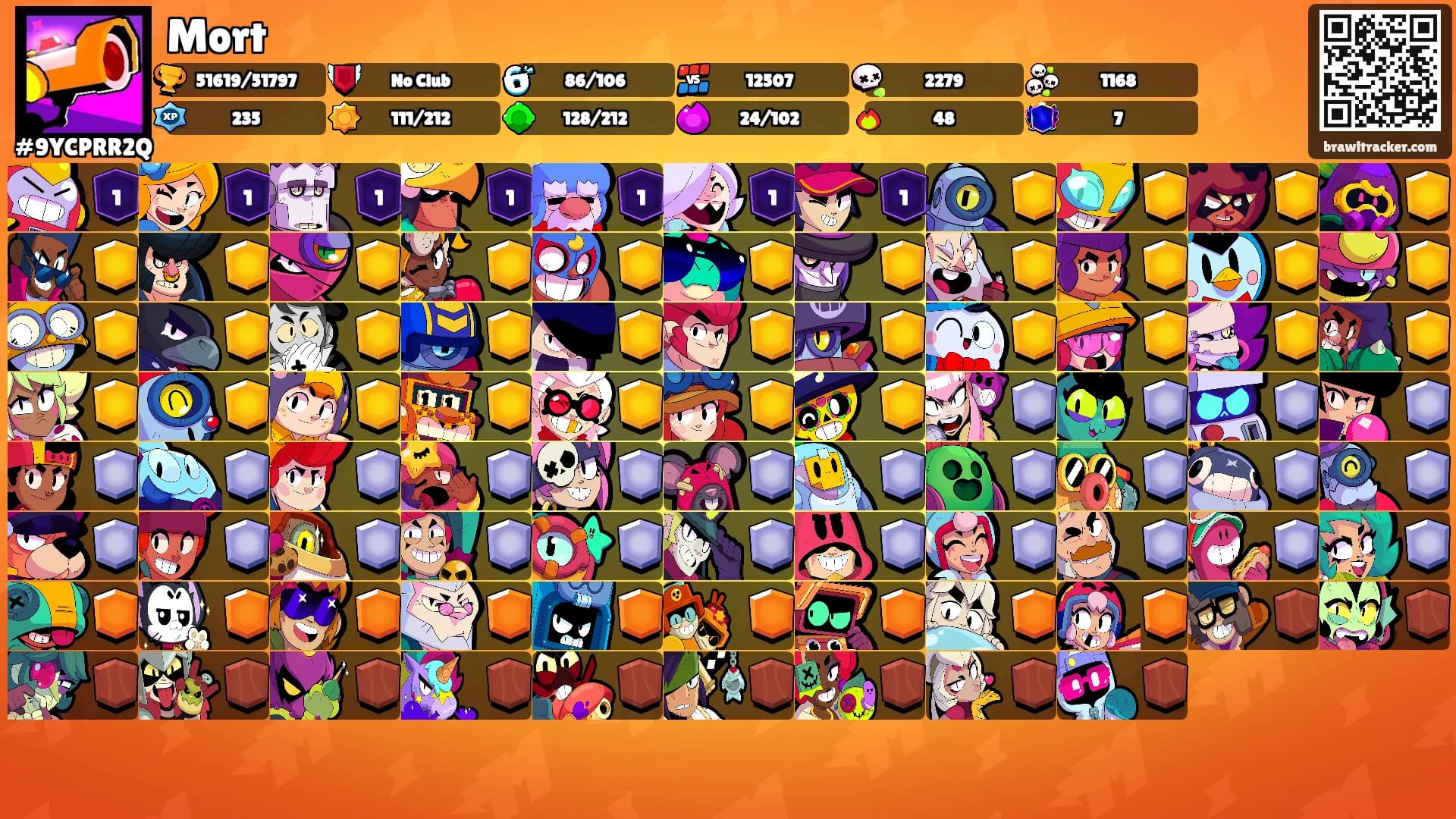 Mort's Ranks