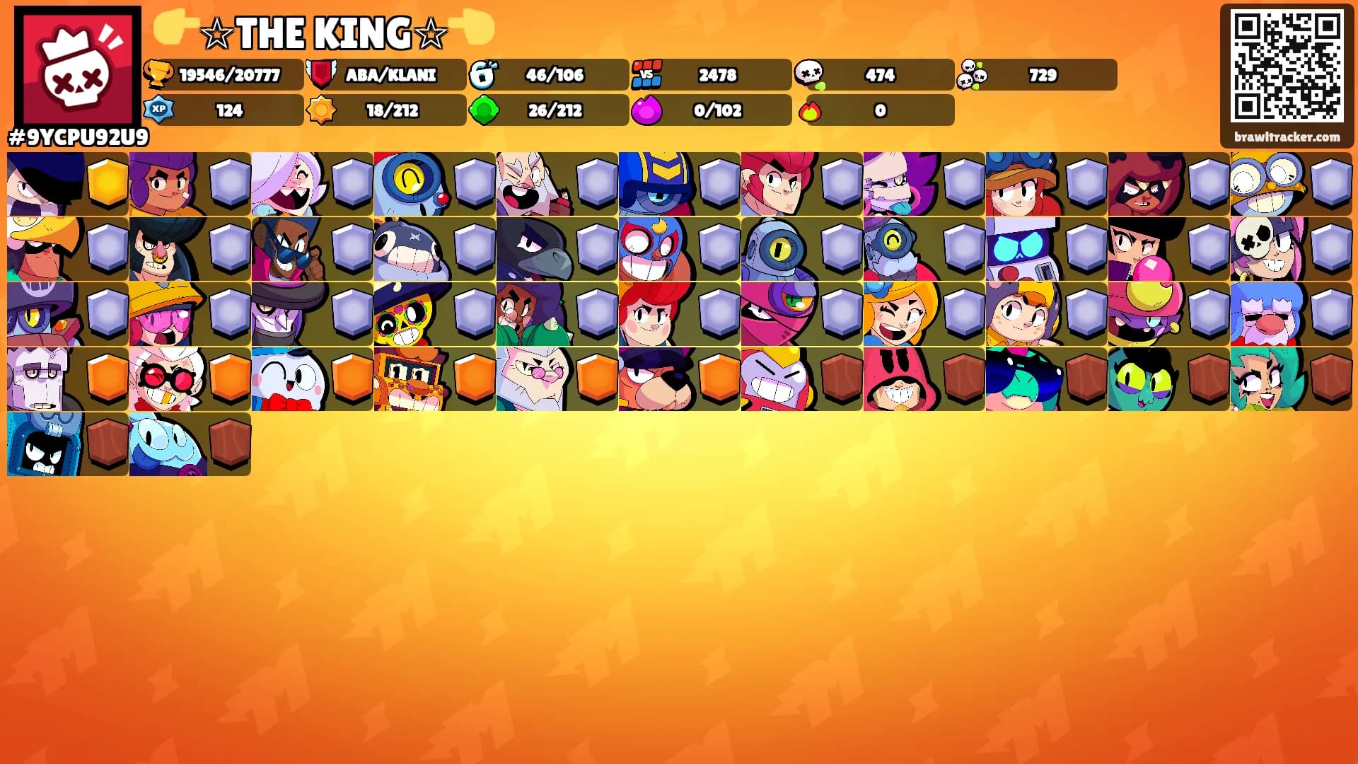 👉☆THE KING☆👈's Ranks