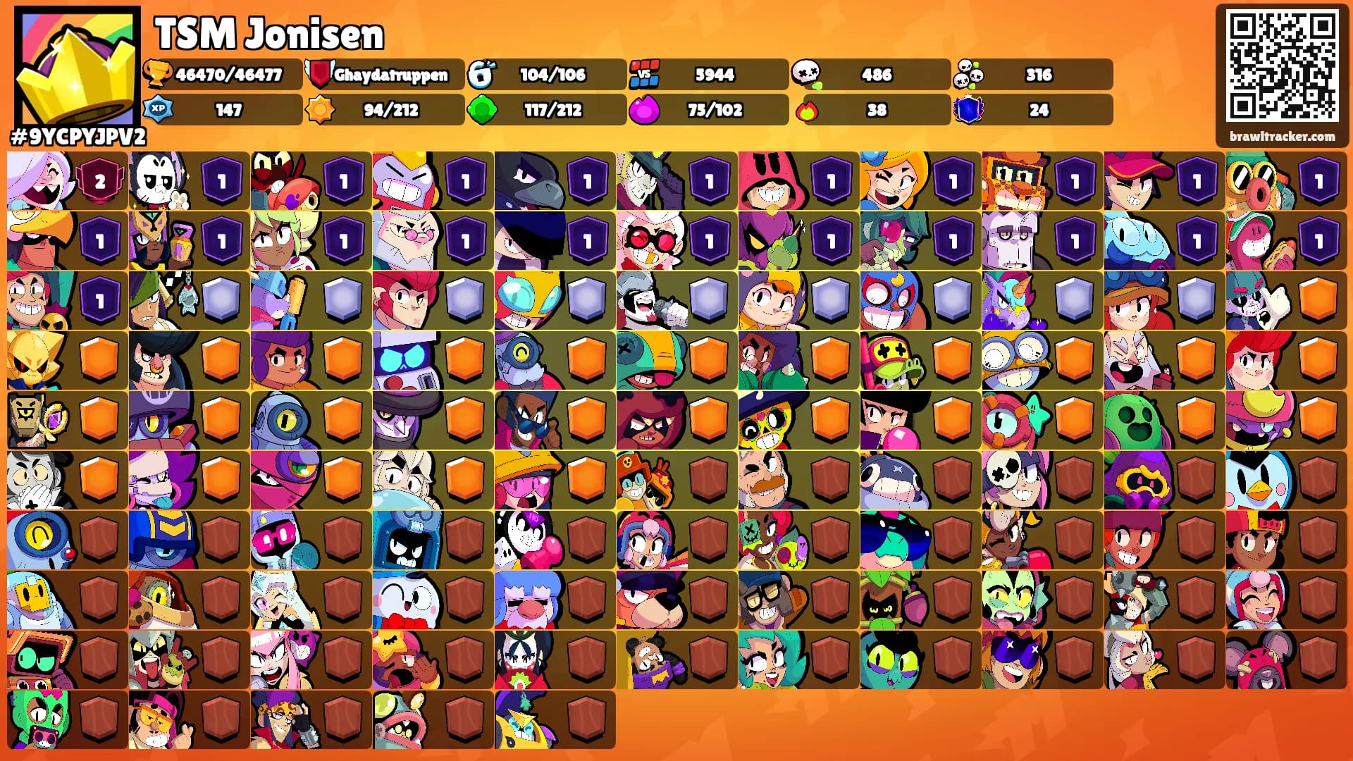 TSM Jonisen's Ranks