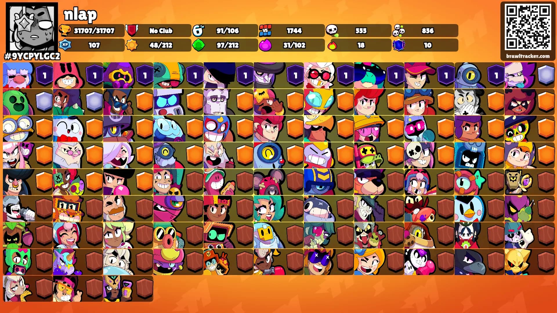 nlap's Ranks