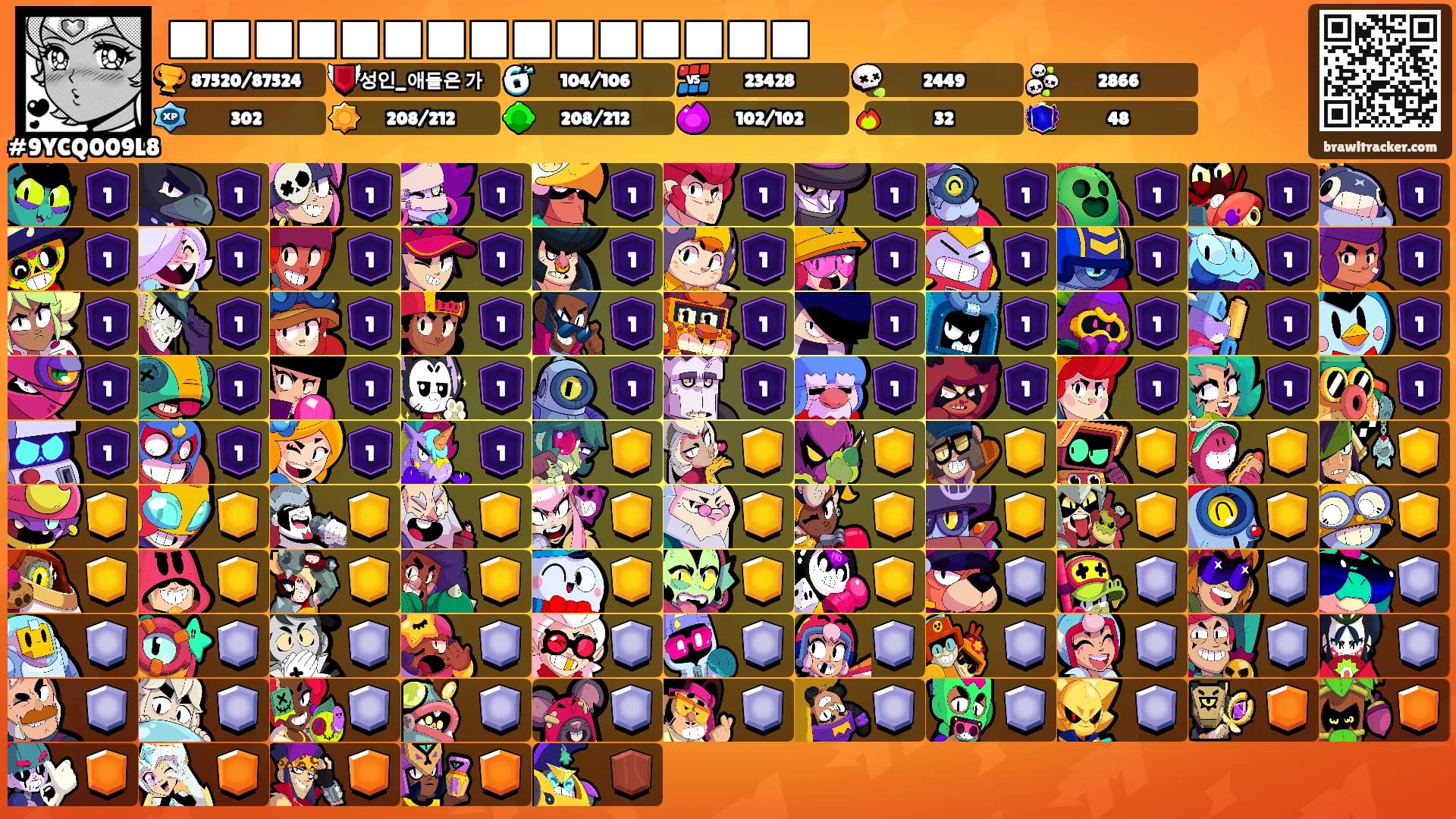 ■■■■■■■■■■■■■■■'s Ranks