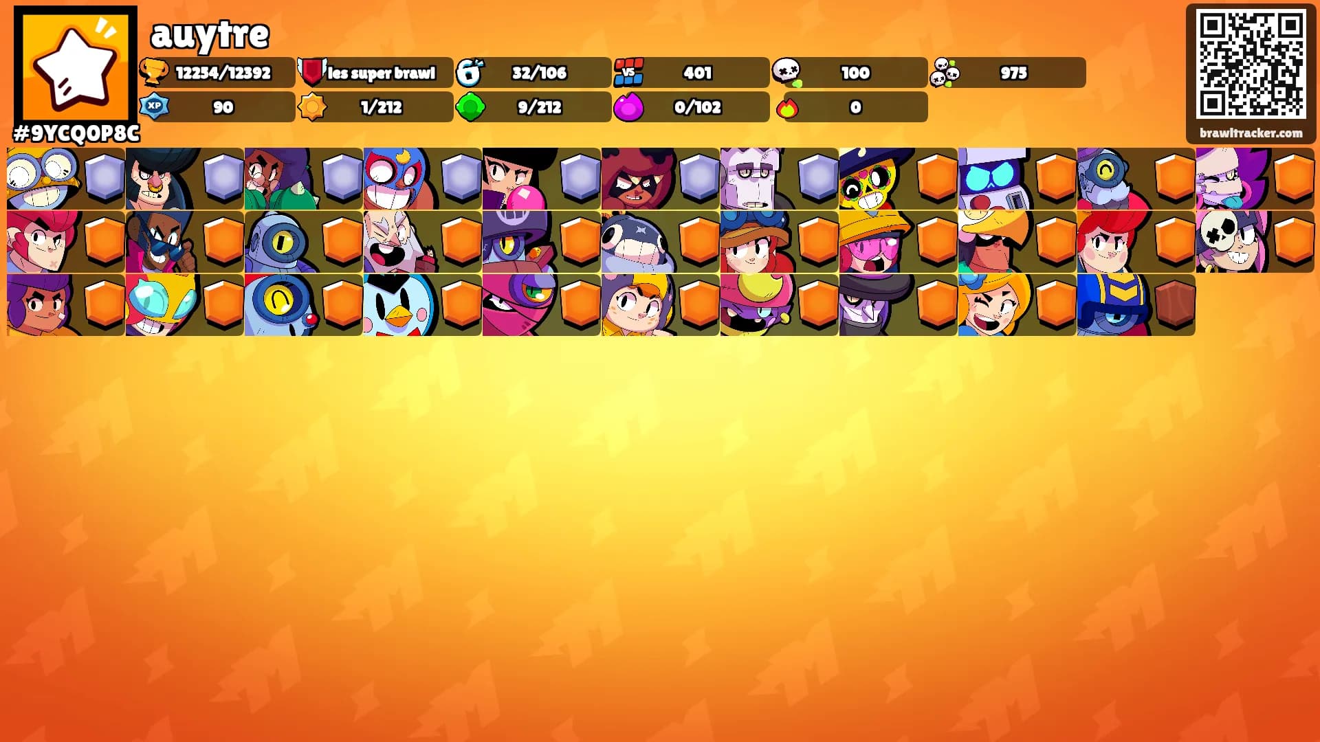 auytre's Ranks