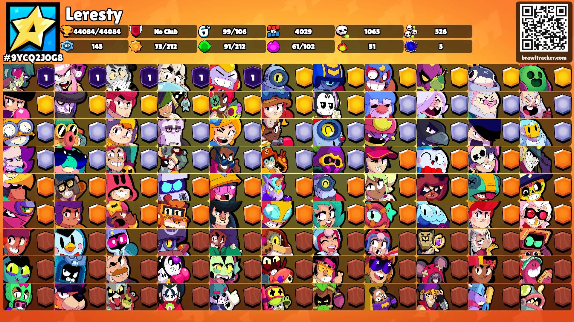Leresty's Ranks