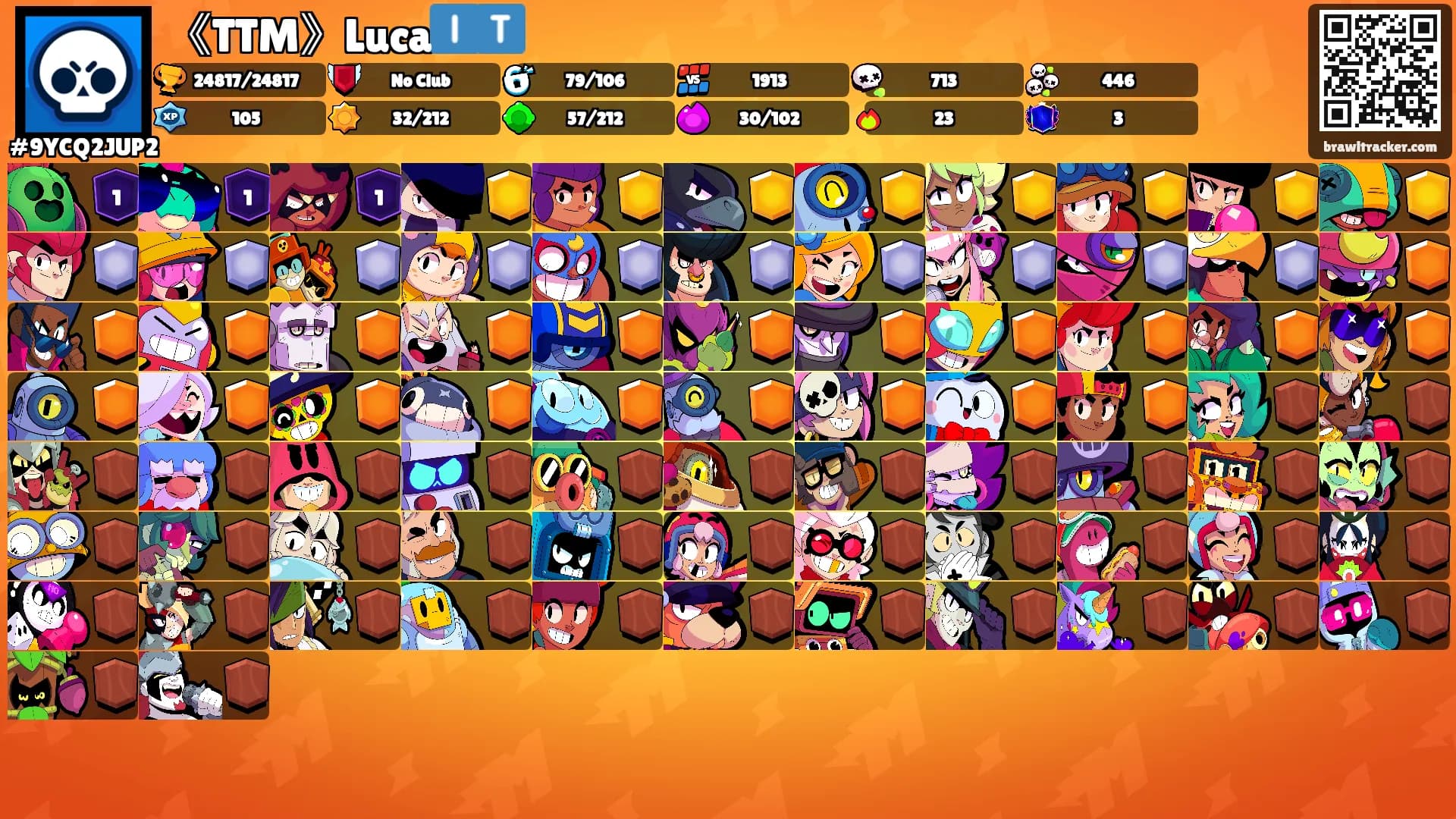 《TTM》Luca🇮🇹's Ranks