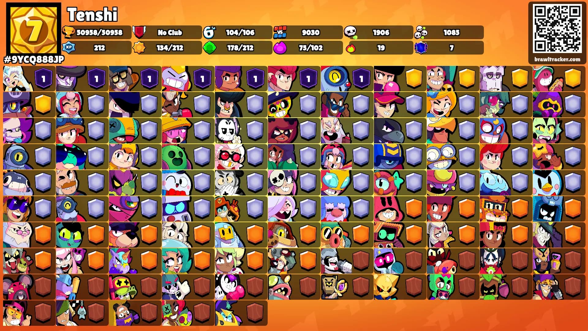 Tenshi's Ranks